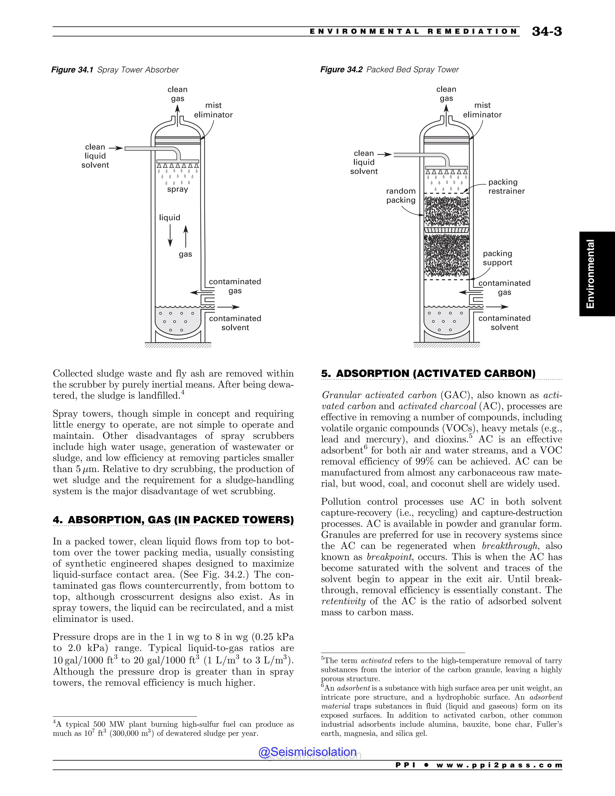 Civil_Engineering_Reference_Manual_for_the_PE_Exam_Fifteenth_Edition.pdf