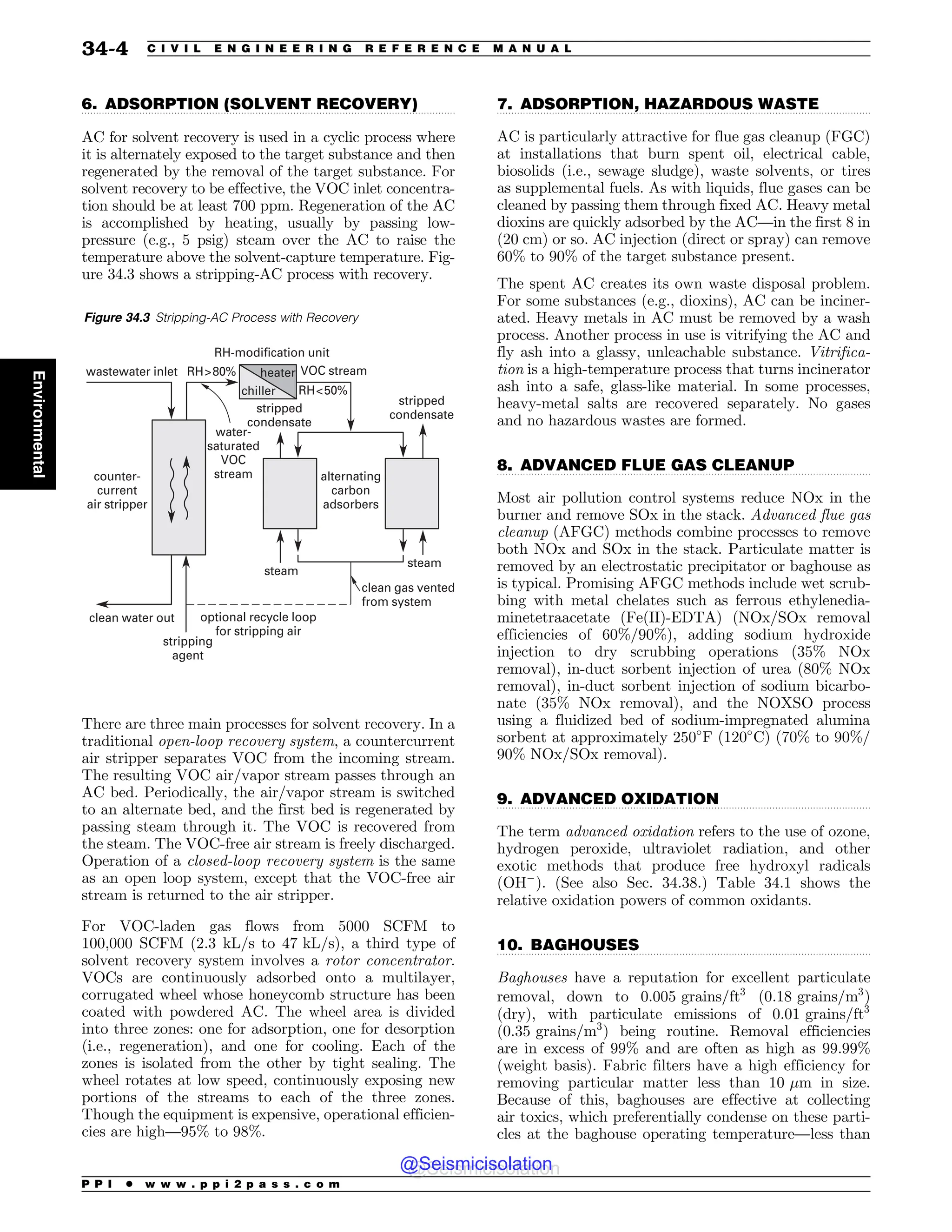 Civil_Engineering_Reference_Manual_for_the_PE_Exam_Fifteenth_Edition.pdf