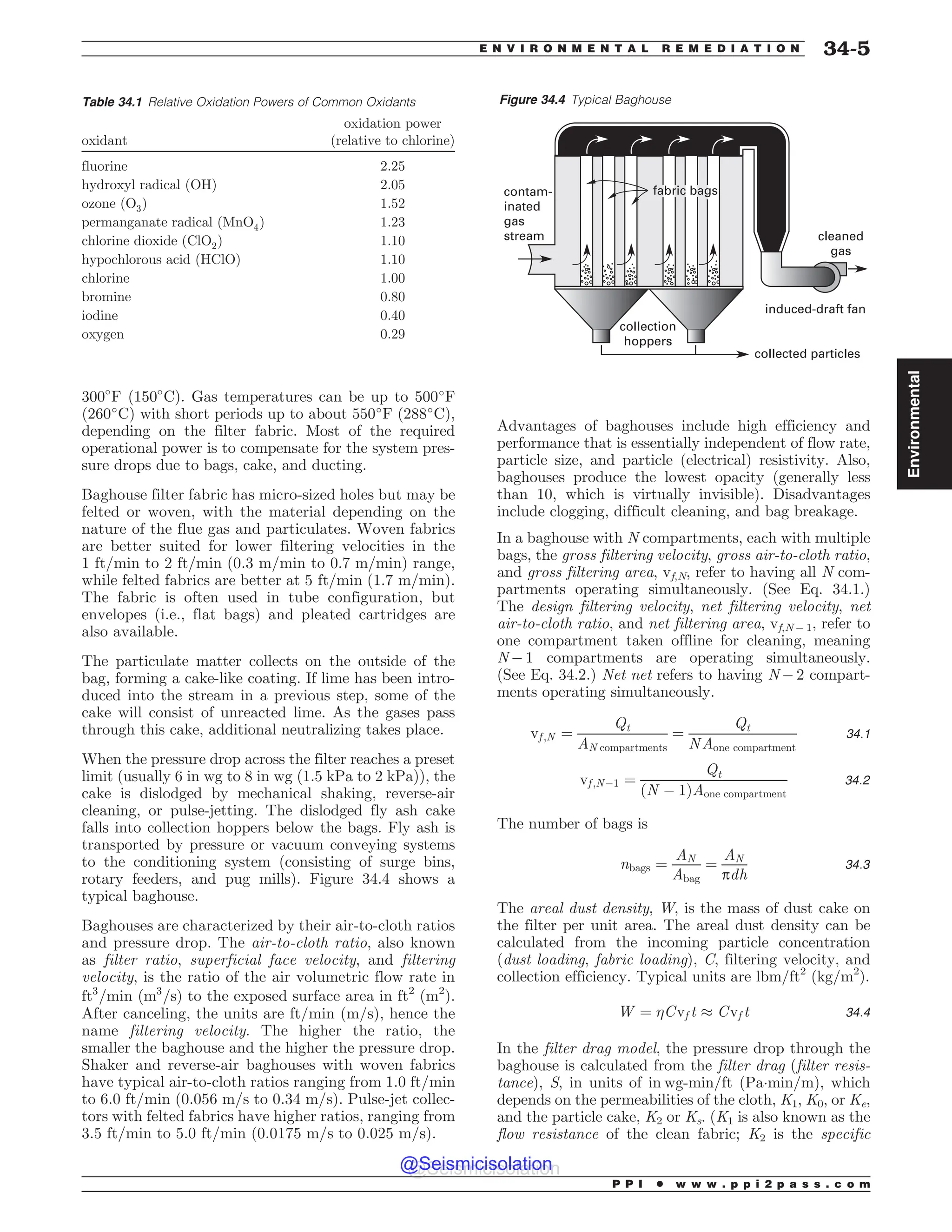 Civil_Engineering_Reference_Manual_for_the_PE_Exam_Fifteenth_Edition.pdf
