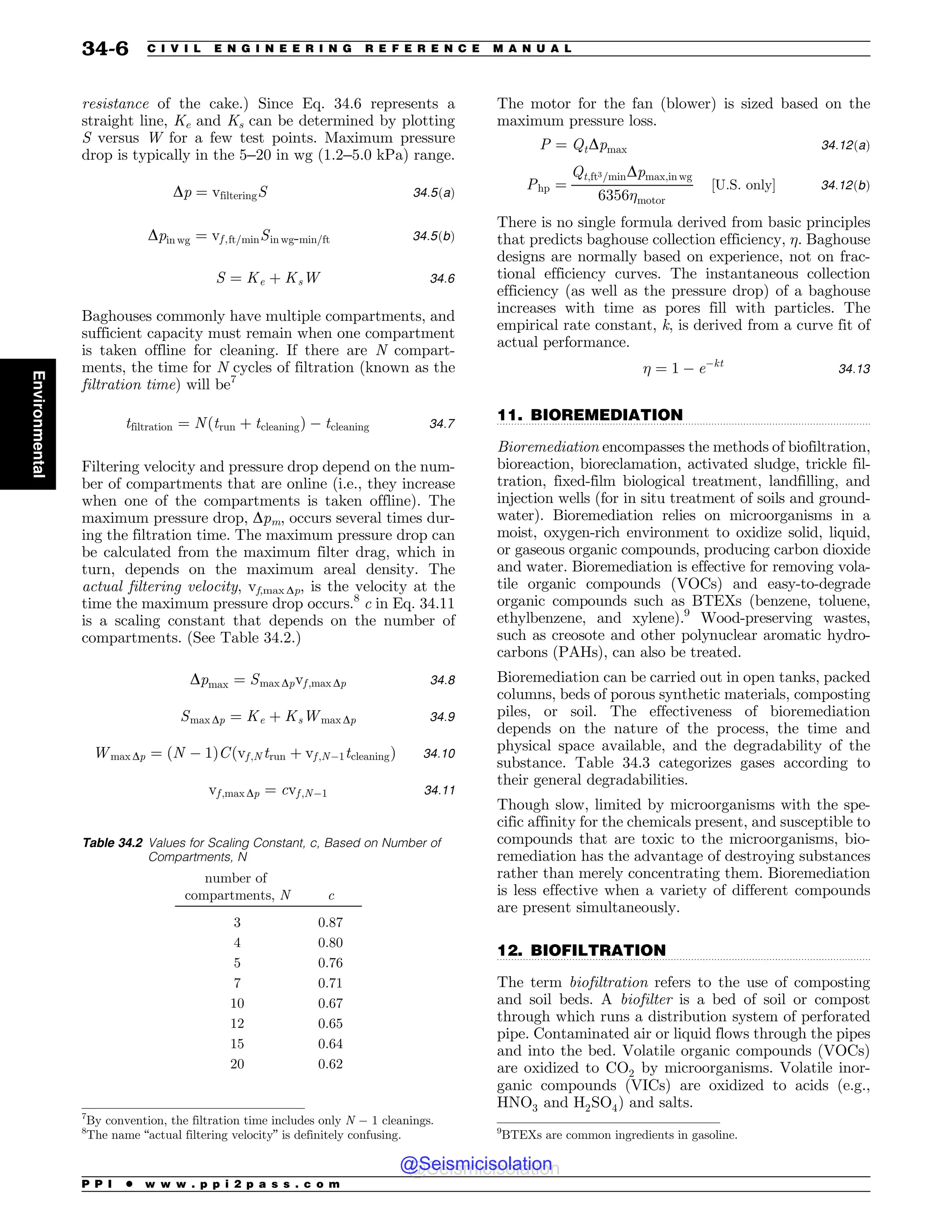 Civil_Engineering_Reference_Manual_for_the_PE_Exam_Fifteenth_Edition.pdf