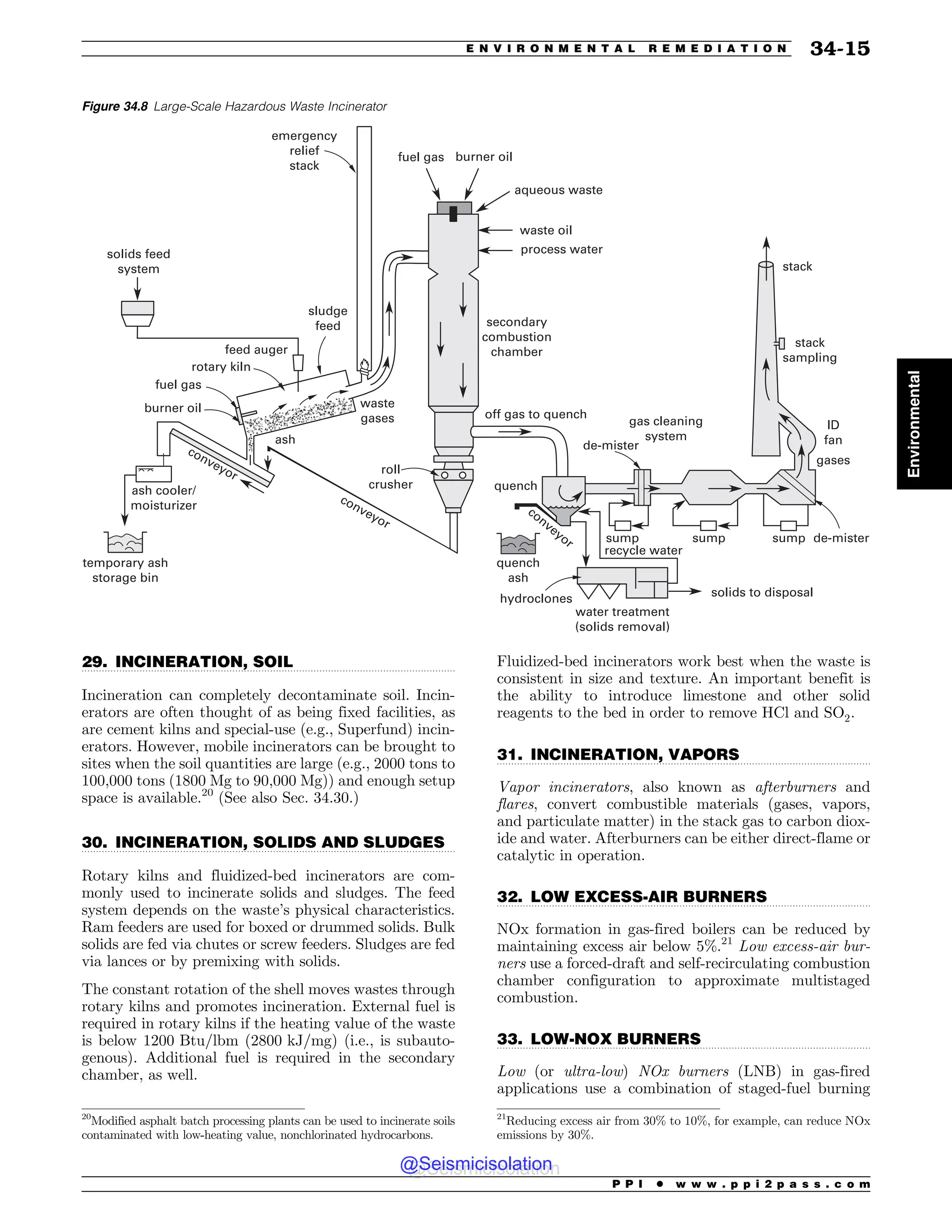 Civil_Engineering_Reference_Manual_for_the_PE_Exam_Fifteenth_Edition.pdf