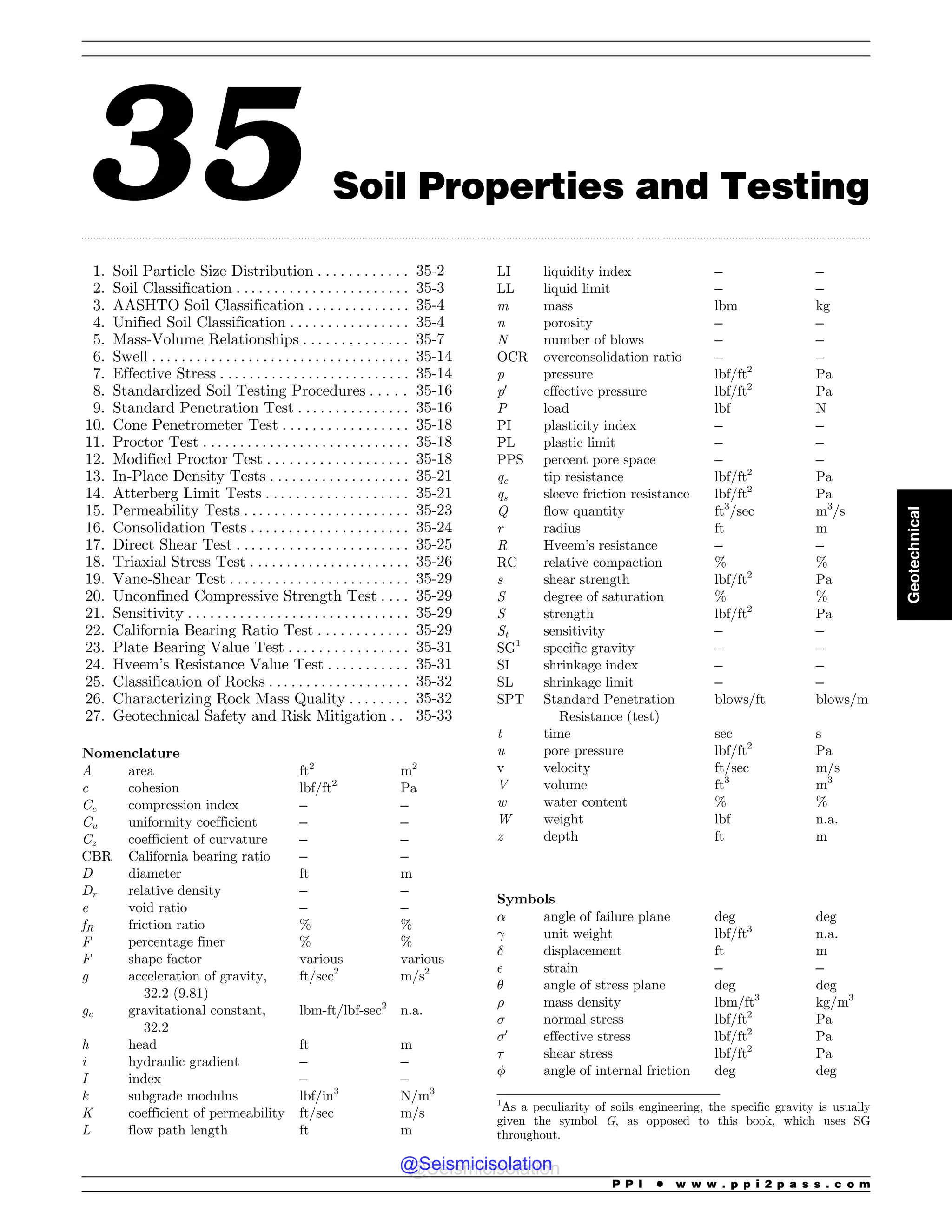 Civil_Engineering_Reference_Manual_for_the_PE_Exam_Fifteenth_Edition.pdf