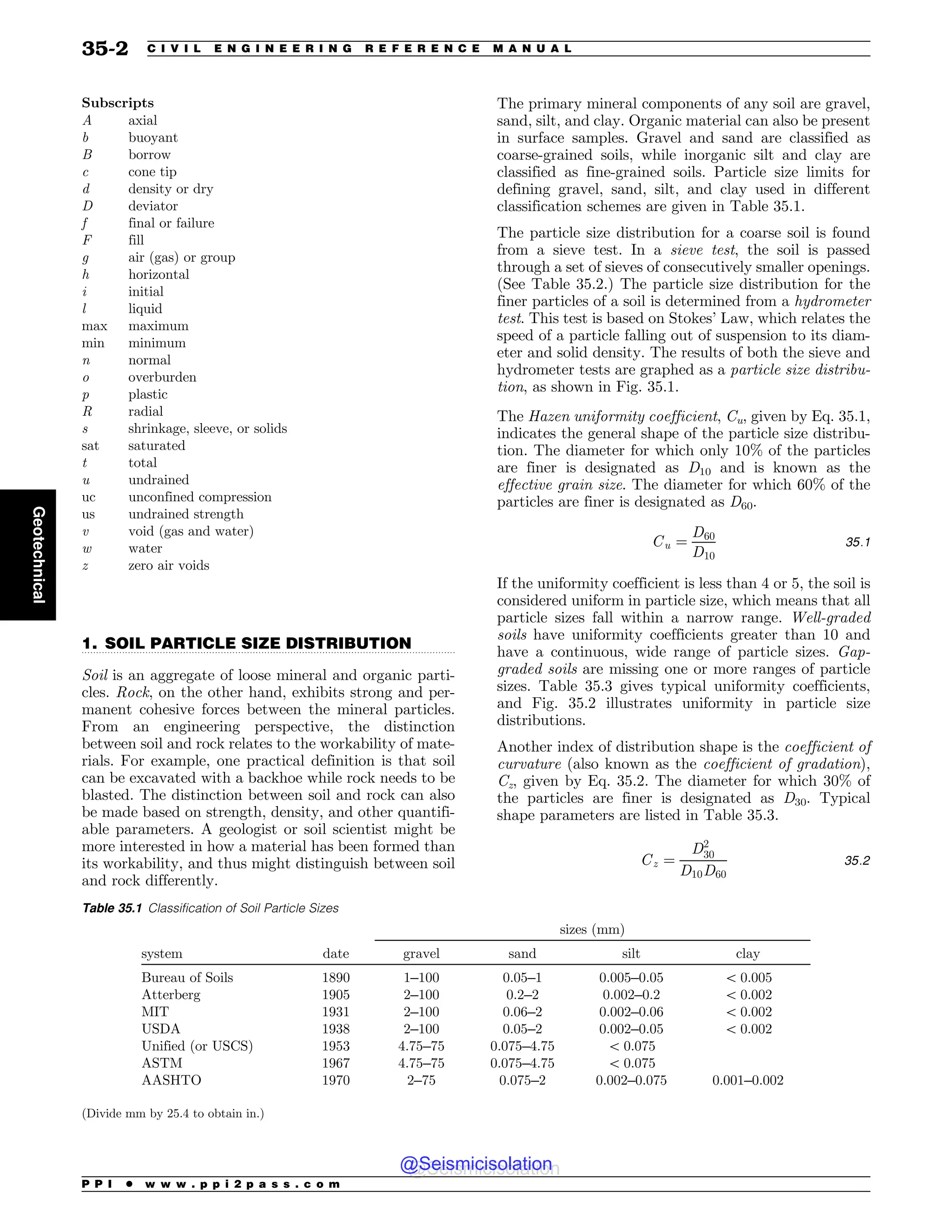 Civil_Engineering_Reference_Manual_for_the_PE_Exam_Fifteenth_Edition.pdf