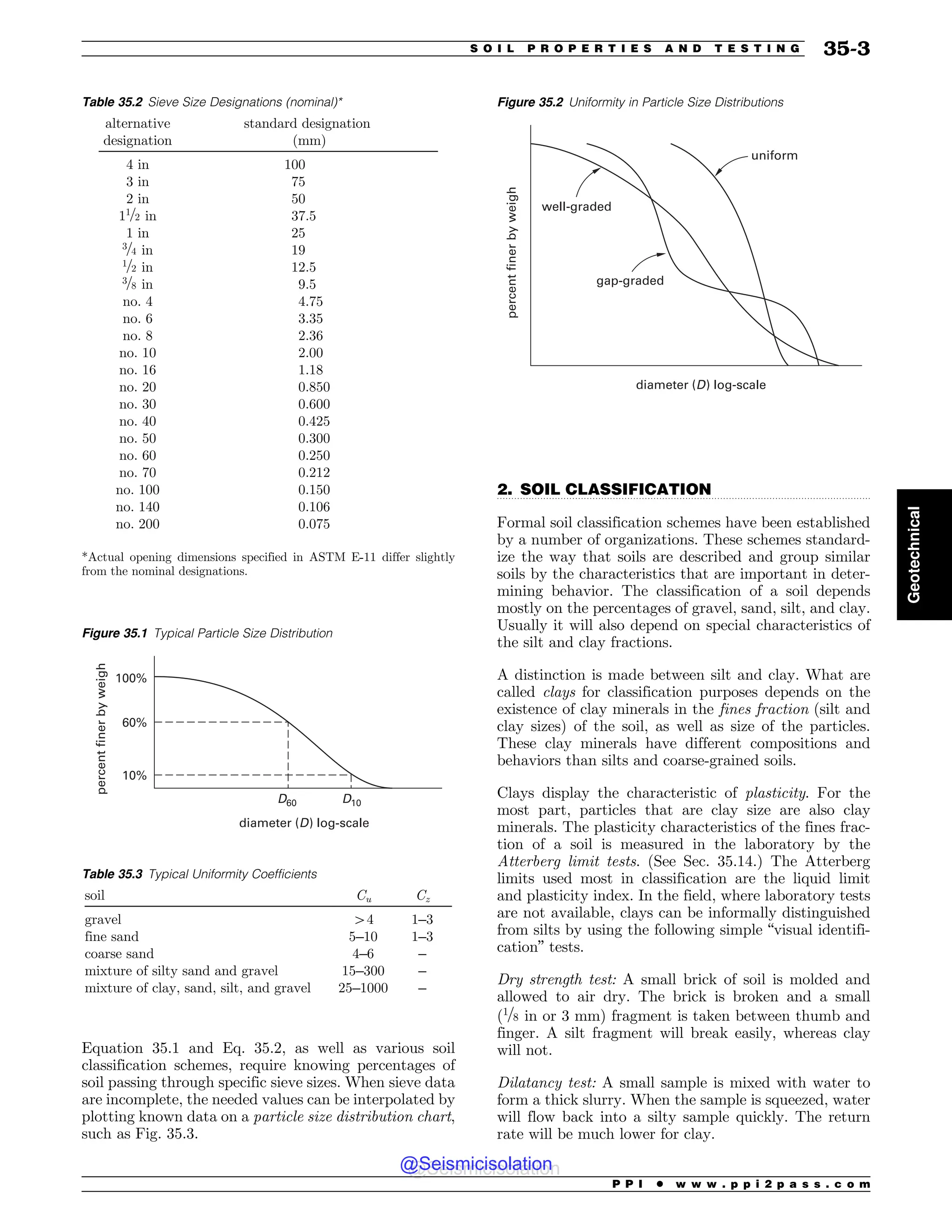 Civil_Engineering_Reference_Manual_for_the_PE_Exam_Fifteenth_Edition.pdf