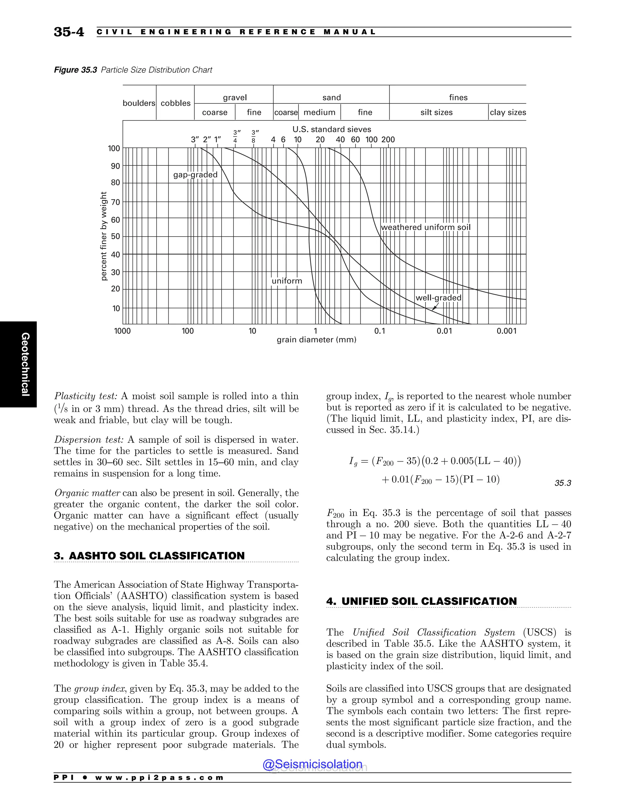 Civil_Engineering_Reference_Manual_for_the_PE_Exam_Fifteenth_Edition.pdf