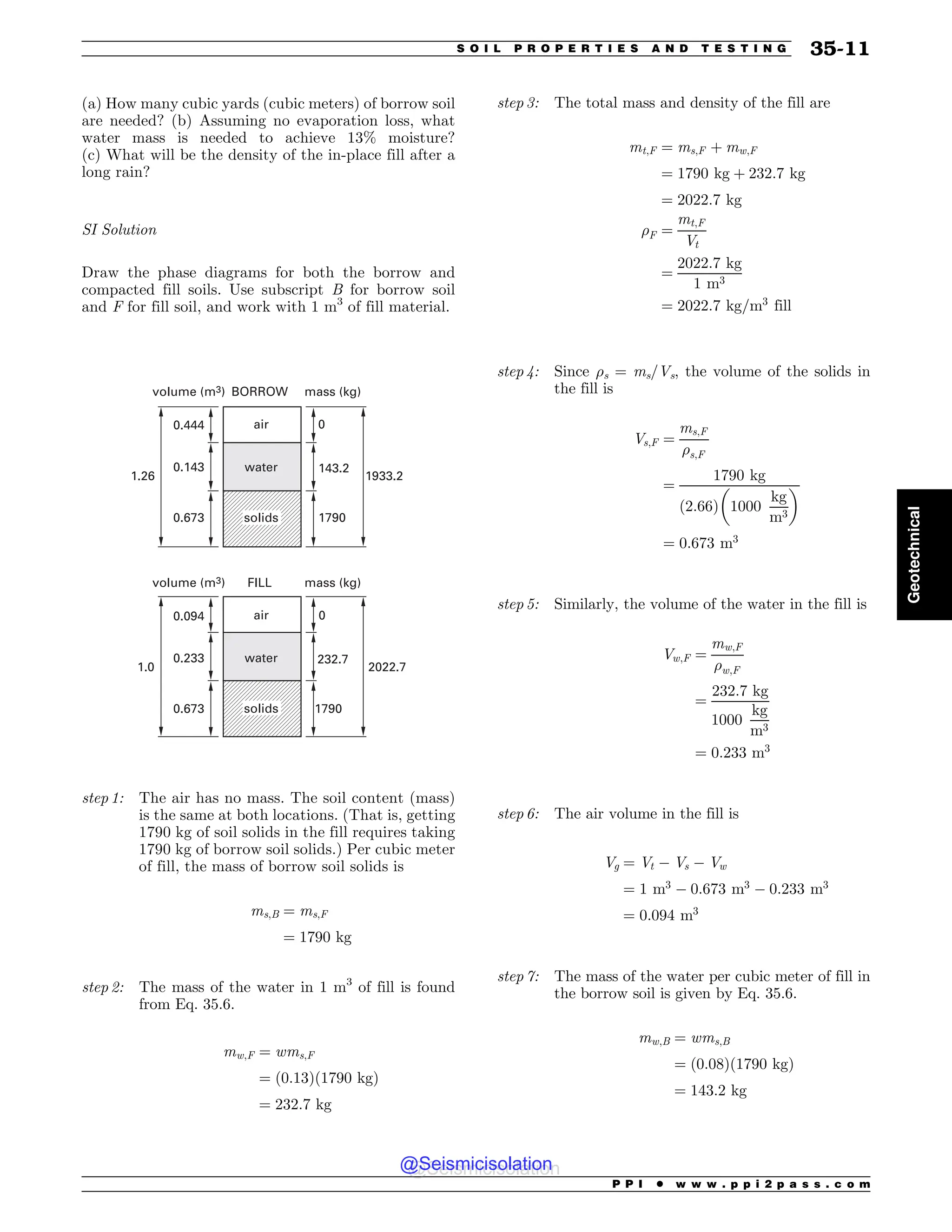 Civil_Engineering_Reference_Manual_for_the_PE_Exam_Fifteenth_Edition.pdf