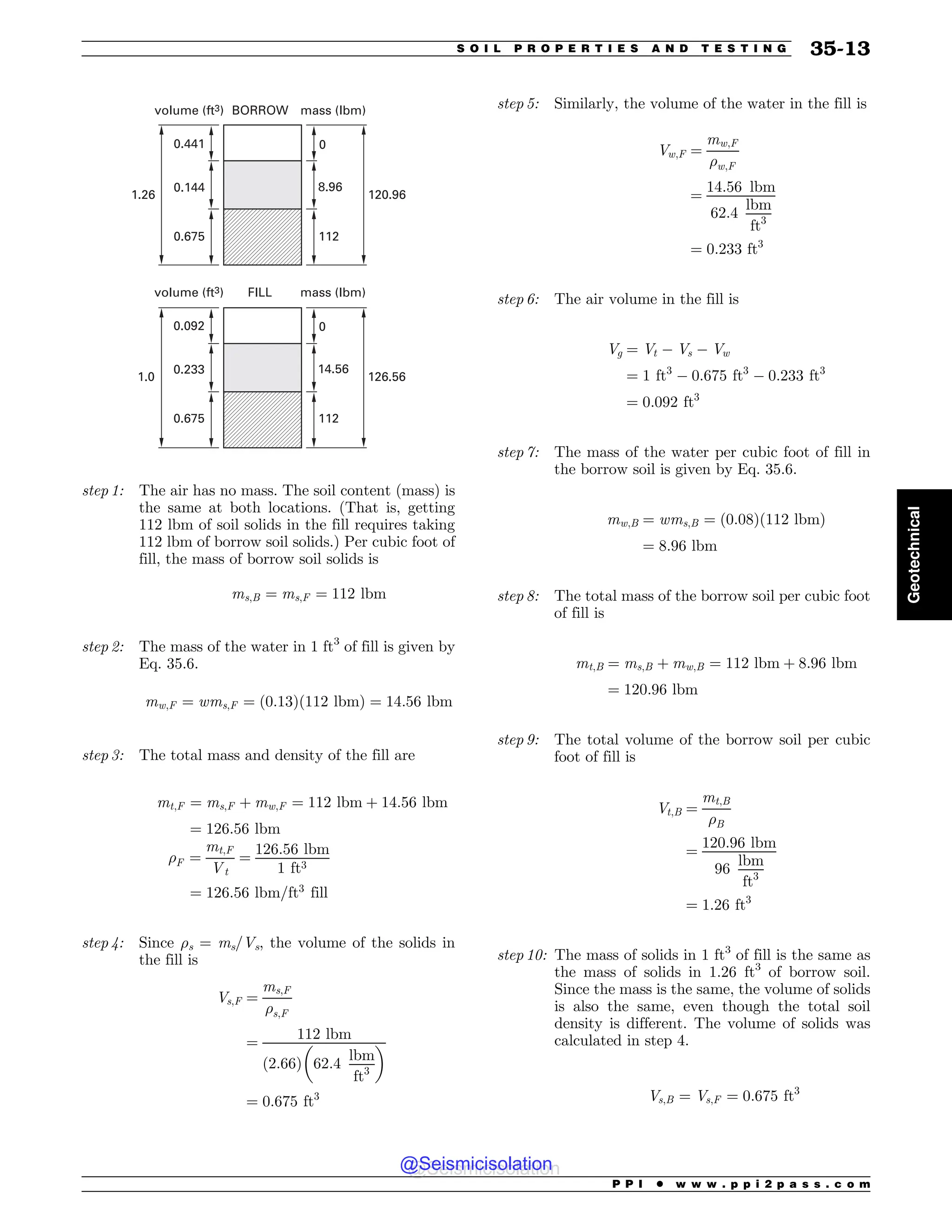 Civil_Engineering_Reference_Manual_for_the_PE_Exam_Fifteenth_Edition.pdf