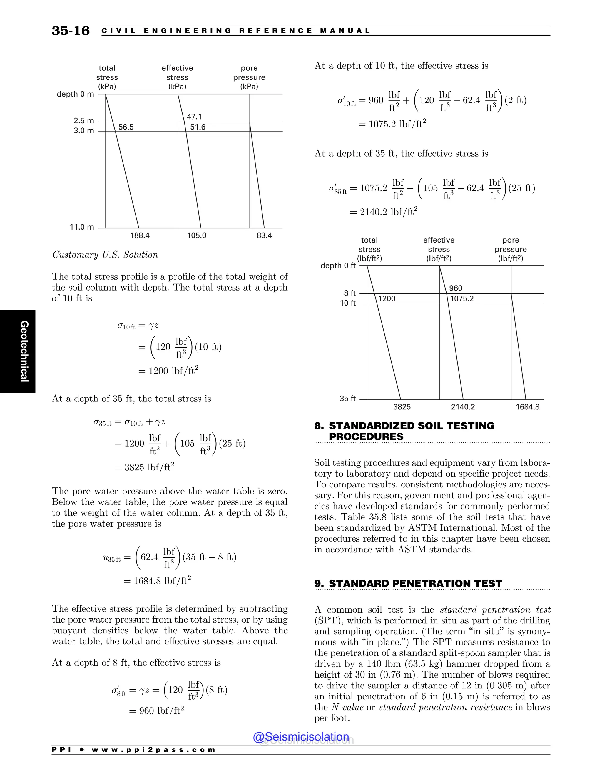 Civil_Engineering_Reference_Manual_for_the_PE_Exam_Fifteenth_Edition.pdf