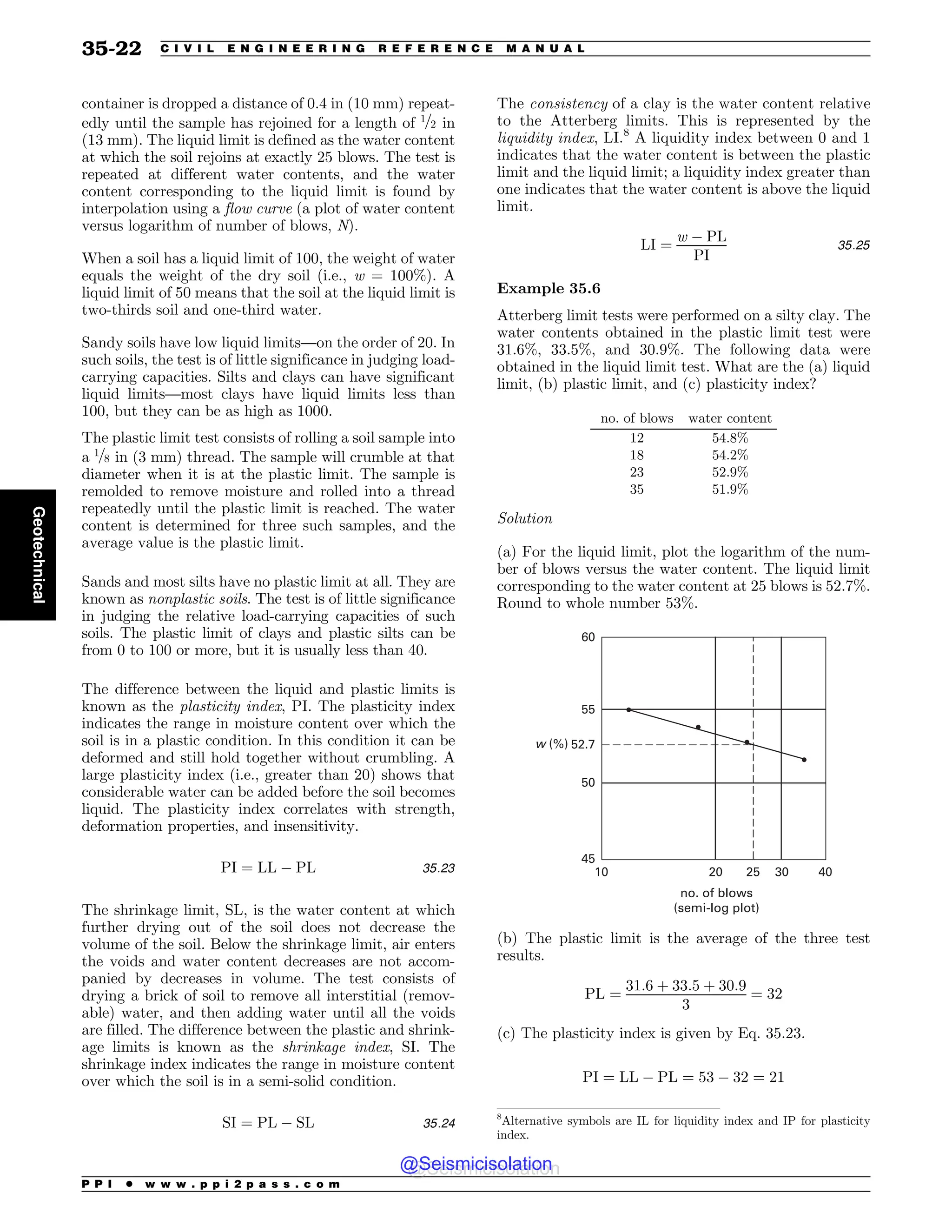 Civil_Engineering_Reference_Manual_for_the_PE_Exam_Fifteenth_Edition.pdf