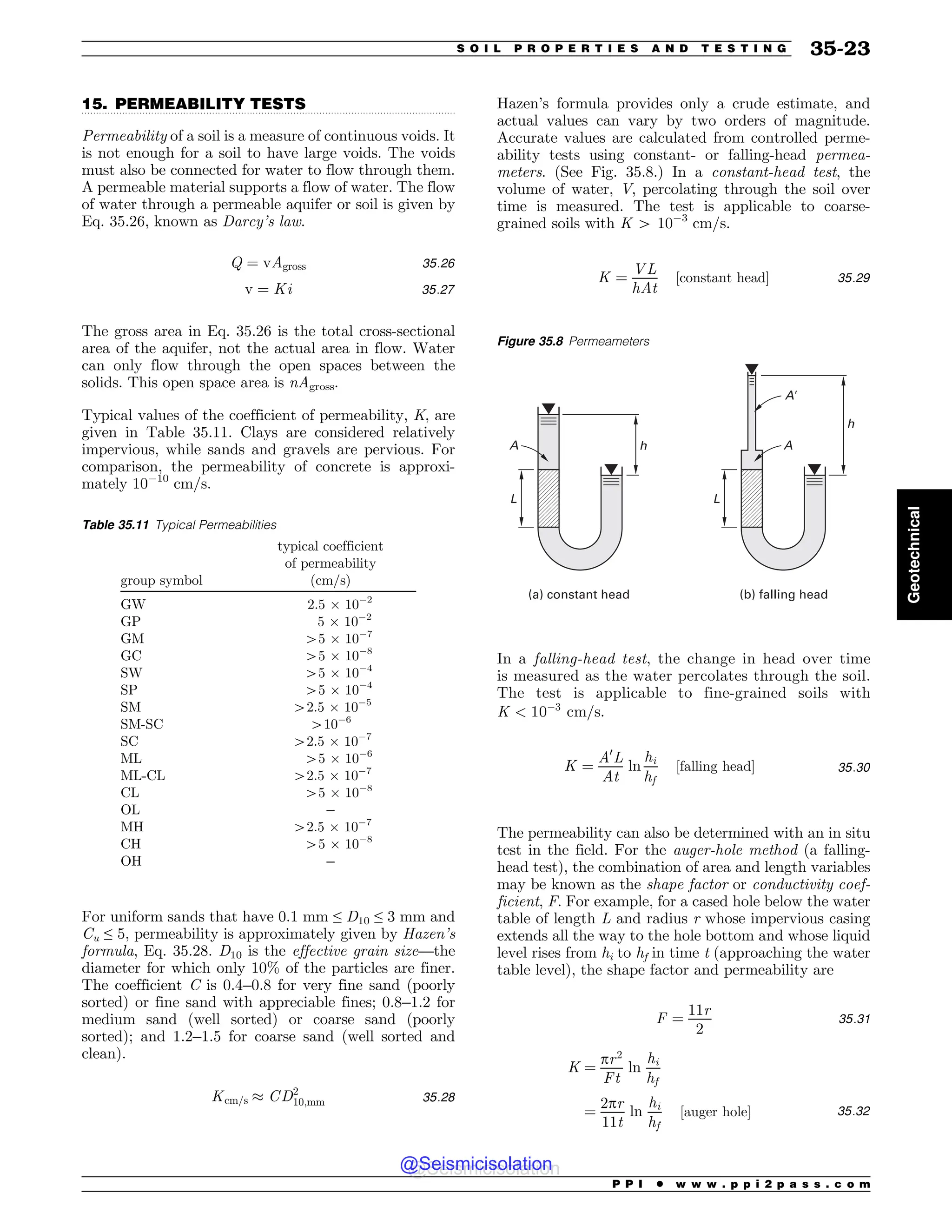 Civil_Engineering_Reference_Manual_for_the_PE_Exam_Fifteenth_Edition.pdf