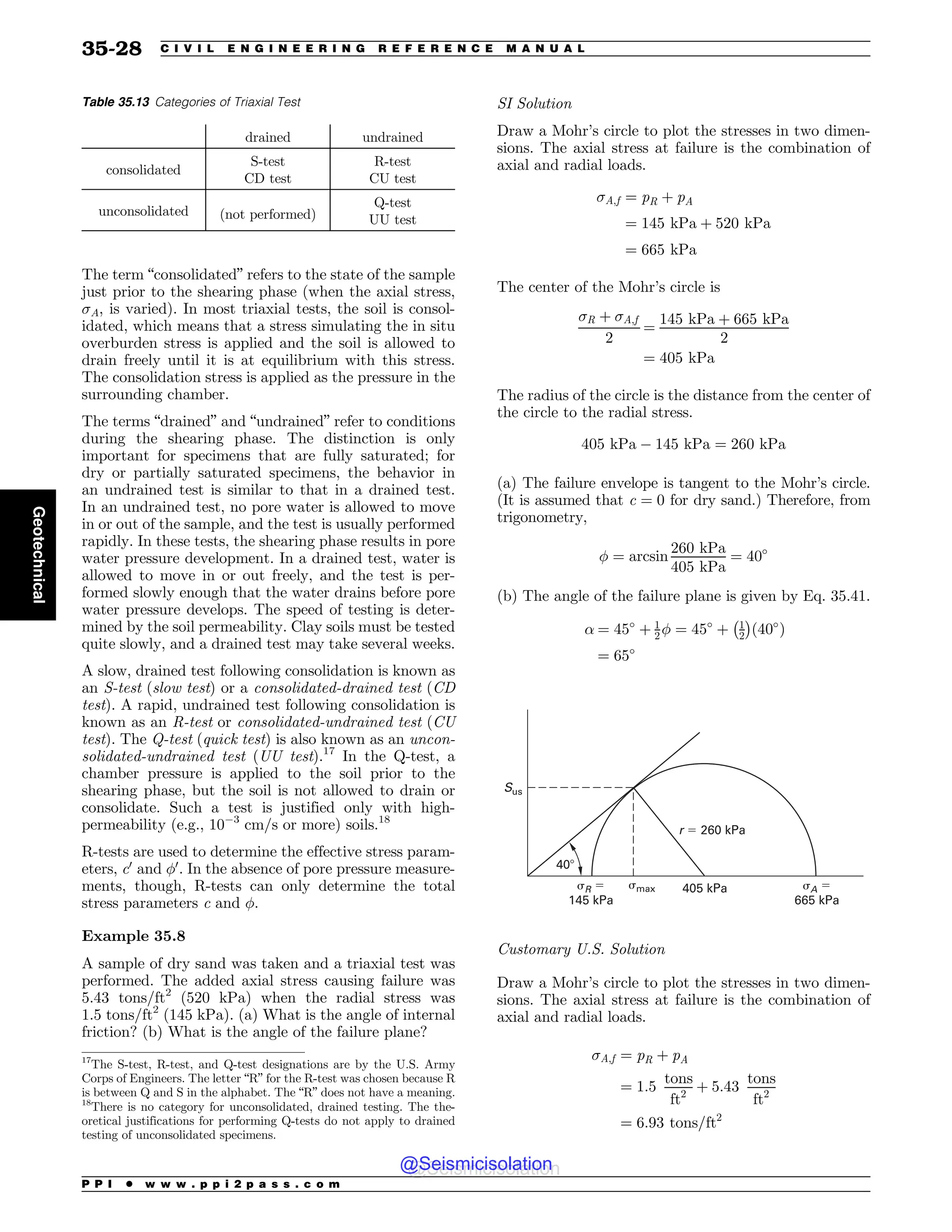 Civil_Engineering_Reference_Manual_for_the_PE_Exam_Fifteenth_Edition.pdf