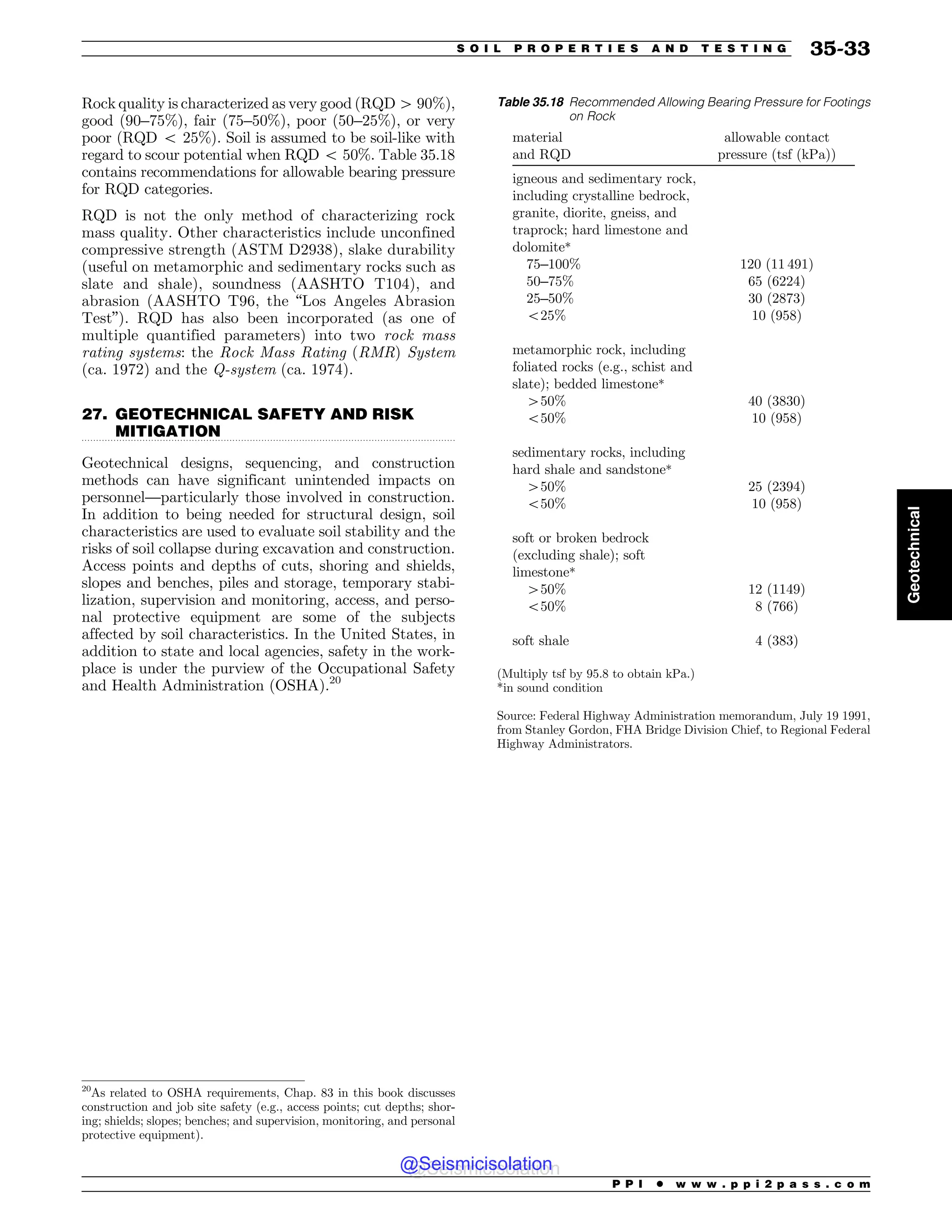 Civil_Engineering_Reference_Manual_for_the_PE_Exam_Fifteenth_Edition.pdf