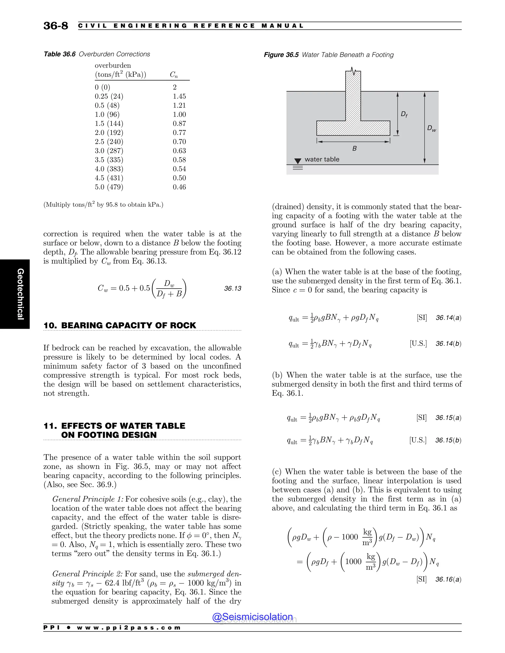 Civil_Engineering_Reference_Manual_for_the_PE_Exam_Fifteenth_Edition.pdf