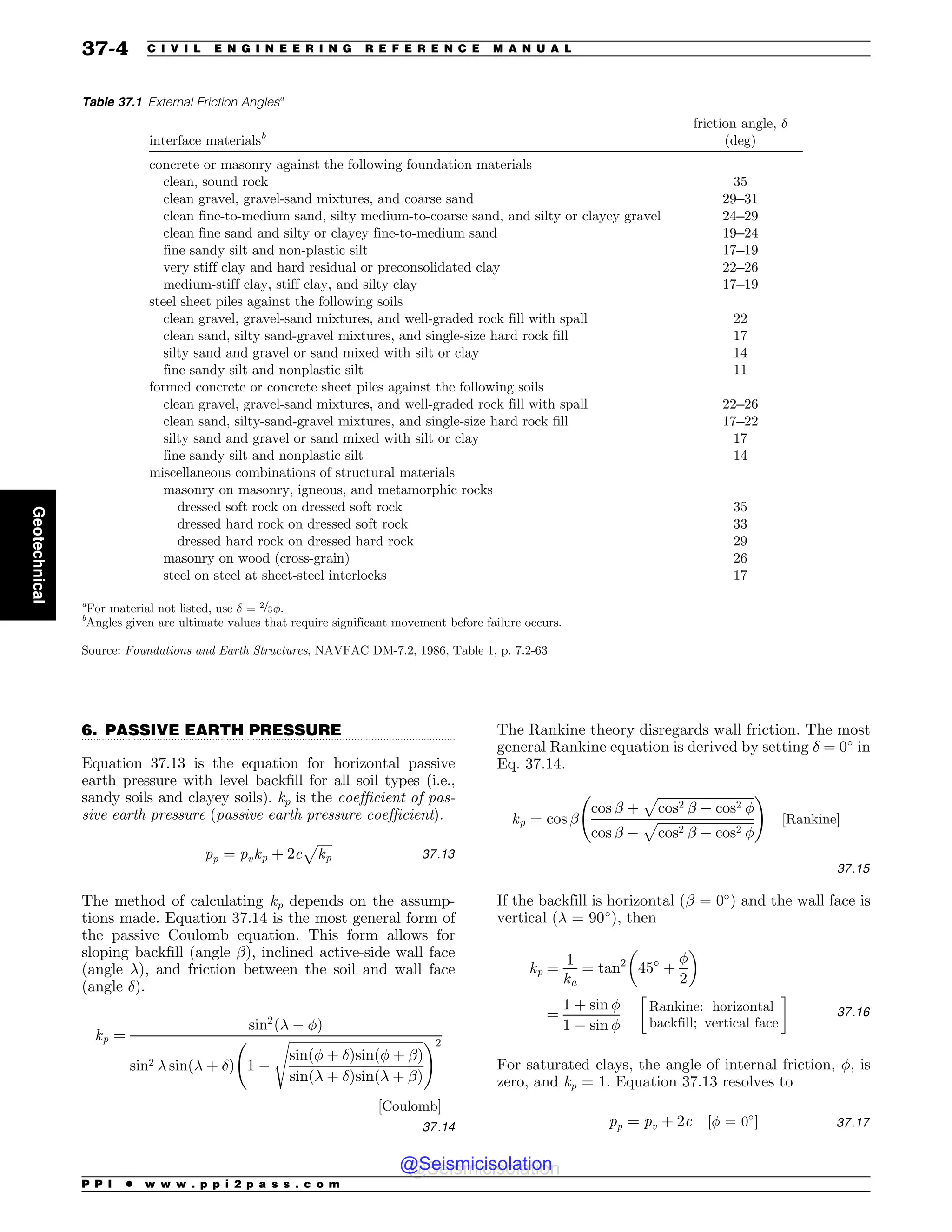 Civil_Engineering_Reference_Manual_for_the_PE_Exam_Fifteenth_Edition.pdf