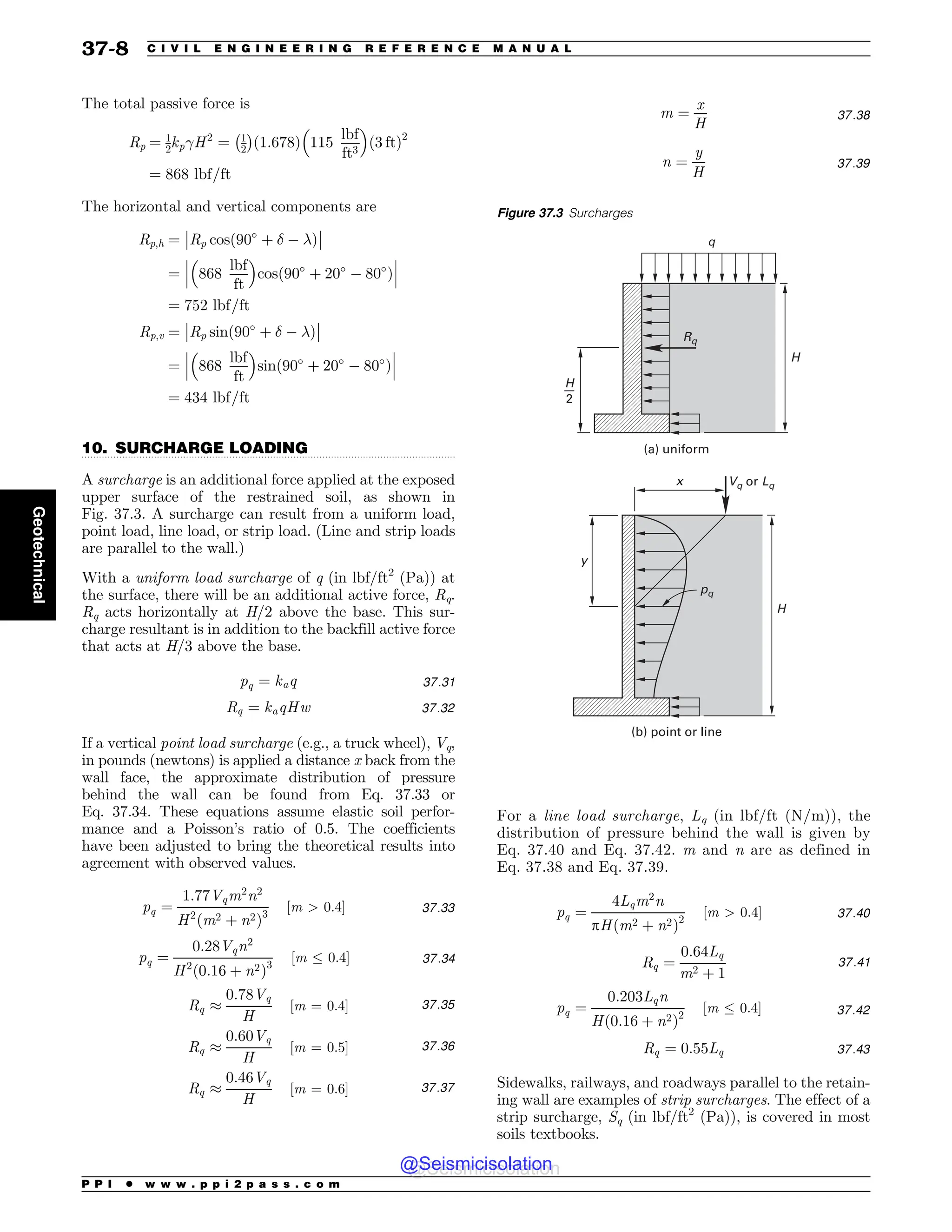 Civil_Engineering_Reference_Manual_for_the_PE_Exam_Fifteenth_Edition.pdf