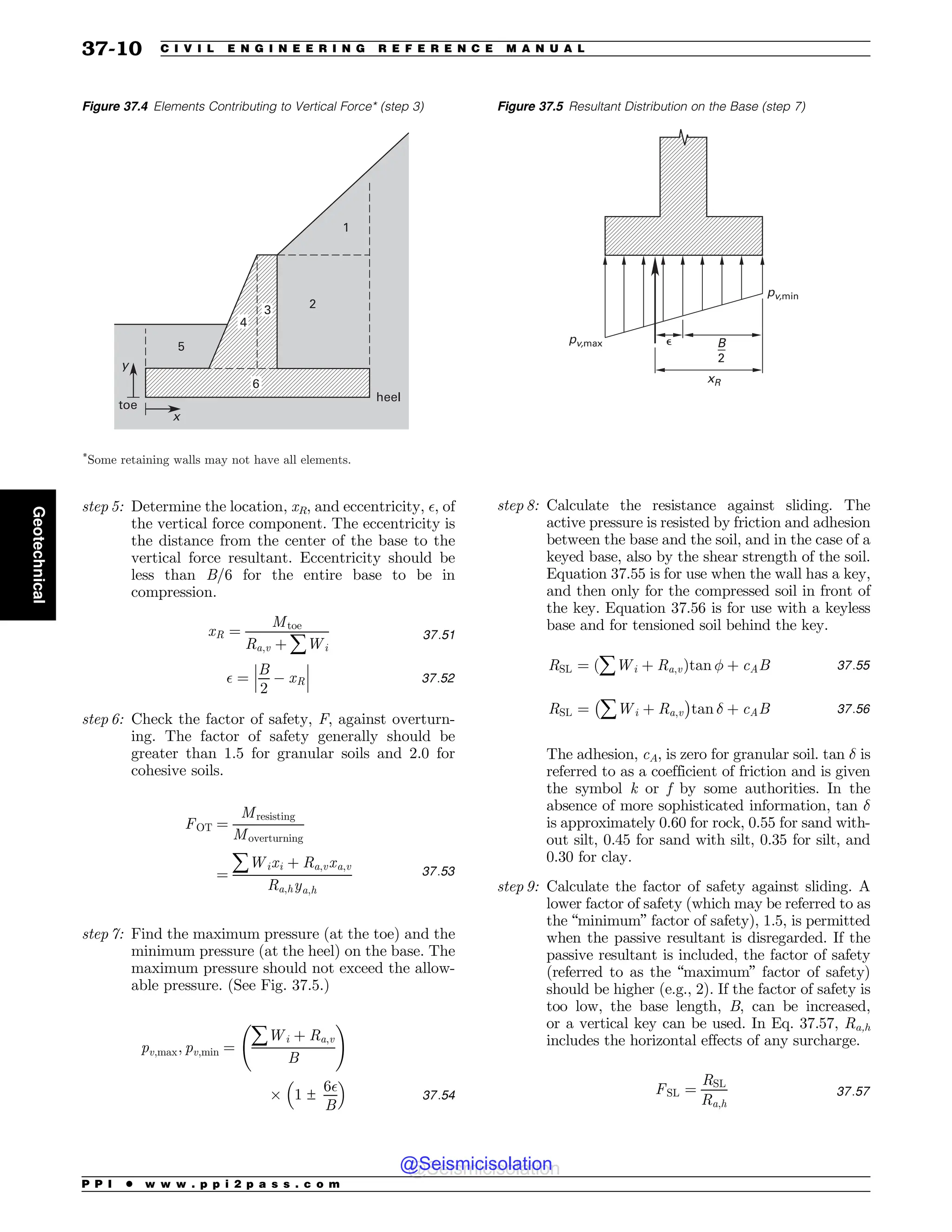 Civil_Engineering_Reference_Manual_for_the_PE_Exam_Fifteenth_Edition.pdf