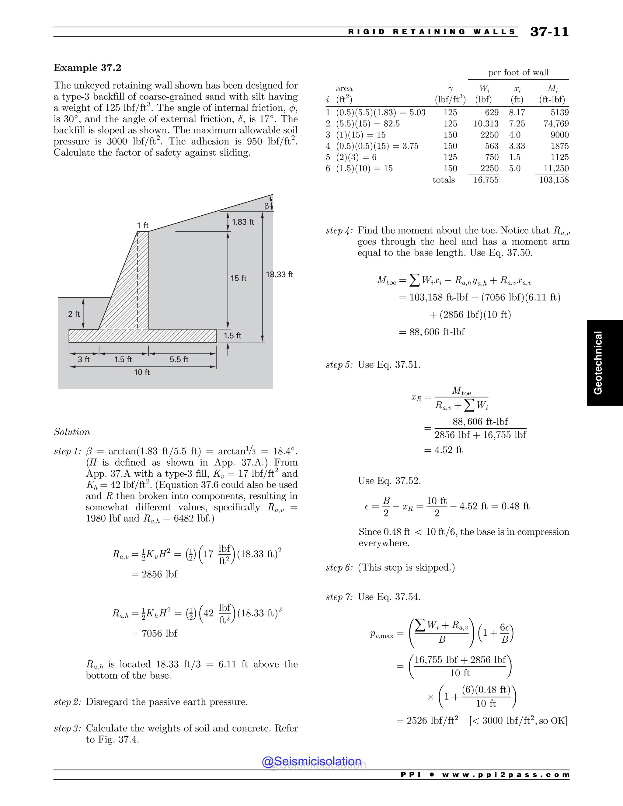 Civil_Engineering_Reference_Manual_for_the_PE_Exam_Fifteenth_Edition.pdf