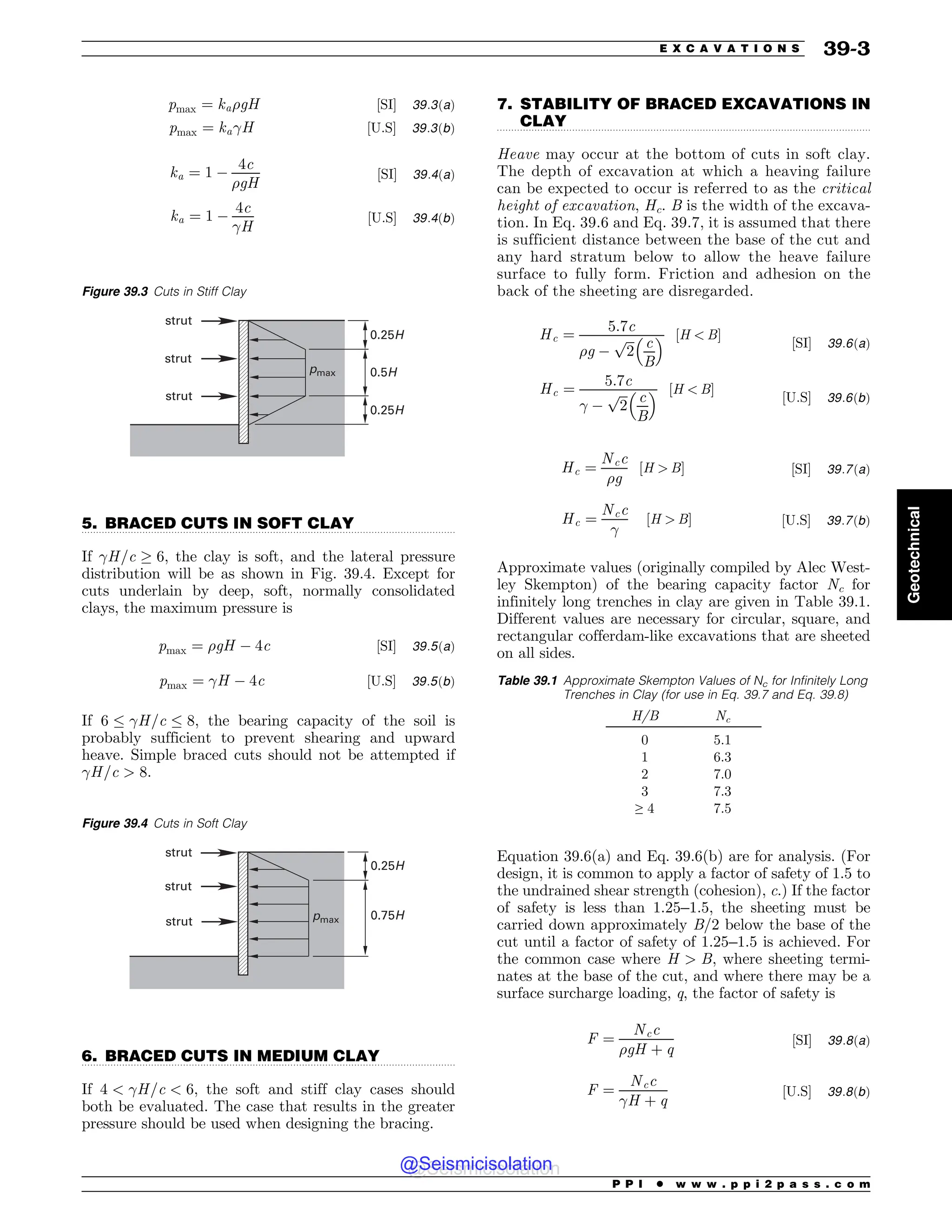 Civil_Engineering_Reference_Manual_for_the_PE_Exam_Fifteenth_Edition.pdf