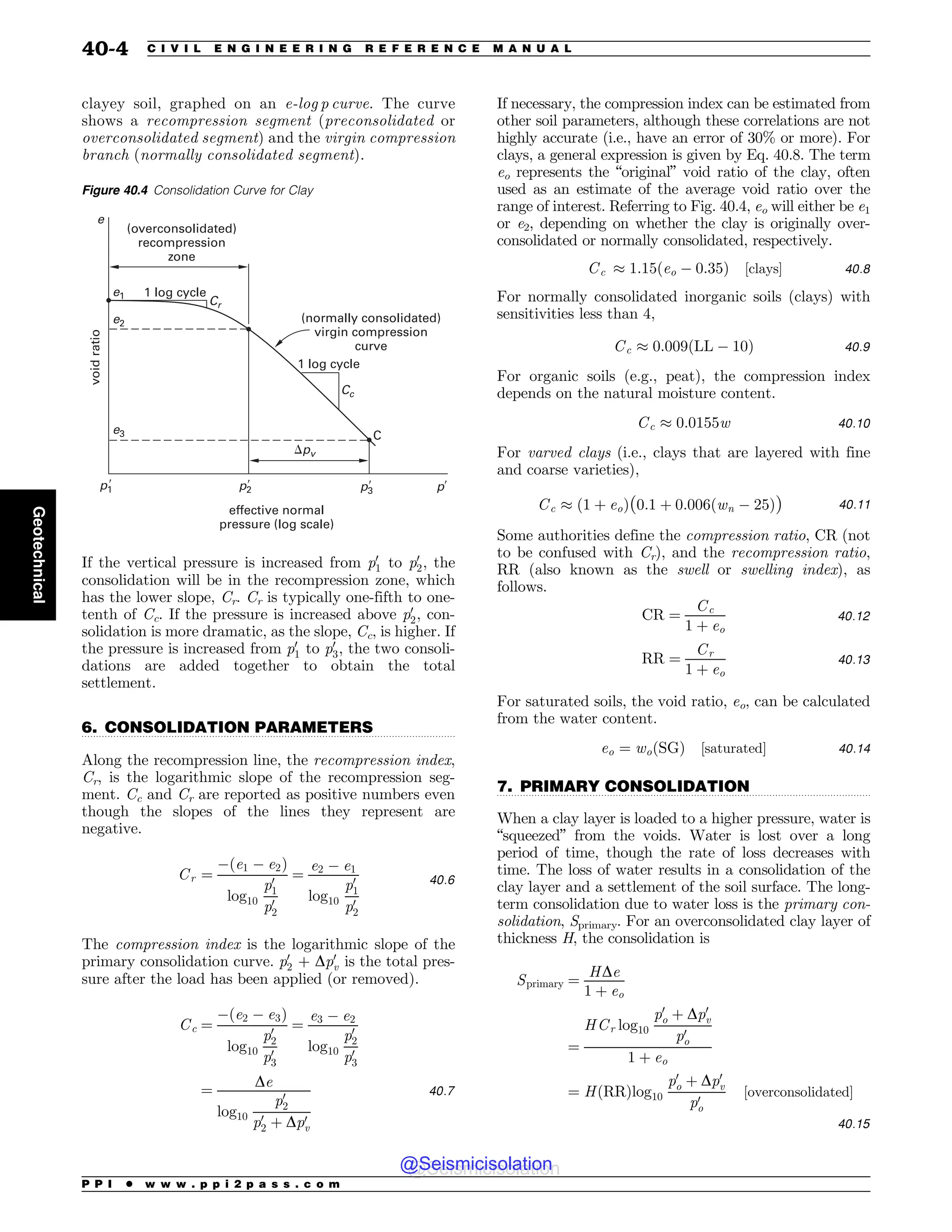 Civil_Engineering_Reference_Manual_for_the_PE_Exam_Fifteenth_Edition.pdf