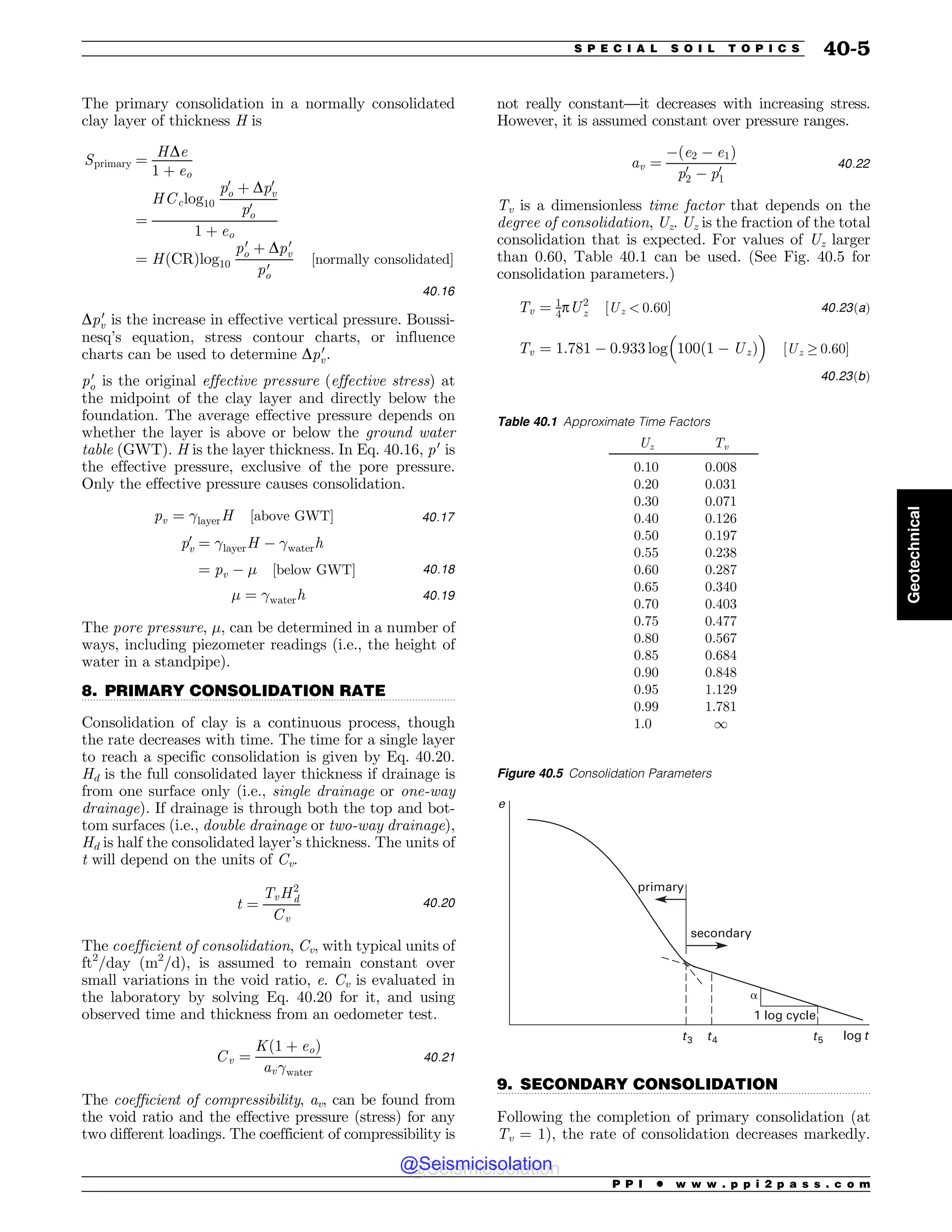Civil_Engineering_Reference_Manual_for_the_PE_Exam_Fifteenth_Edition.pdf