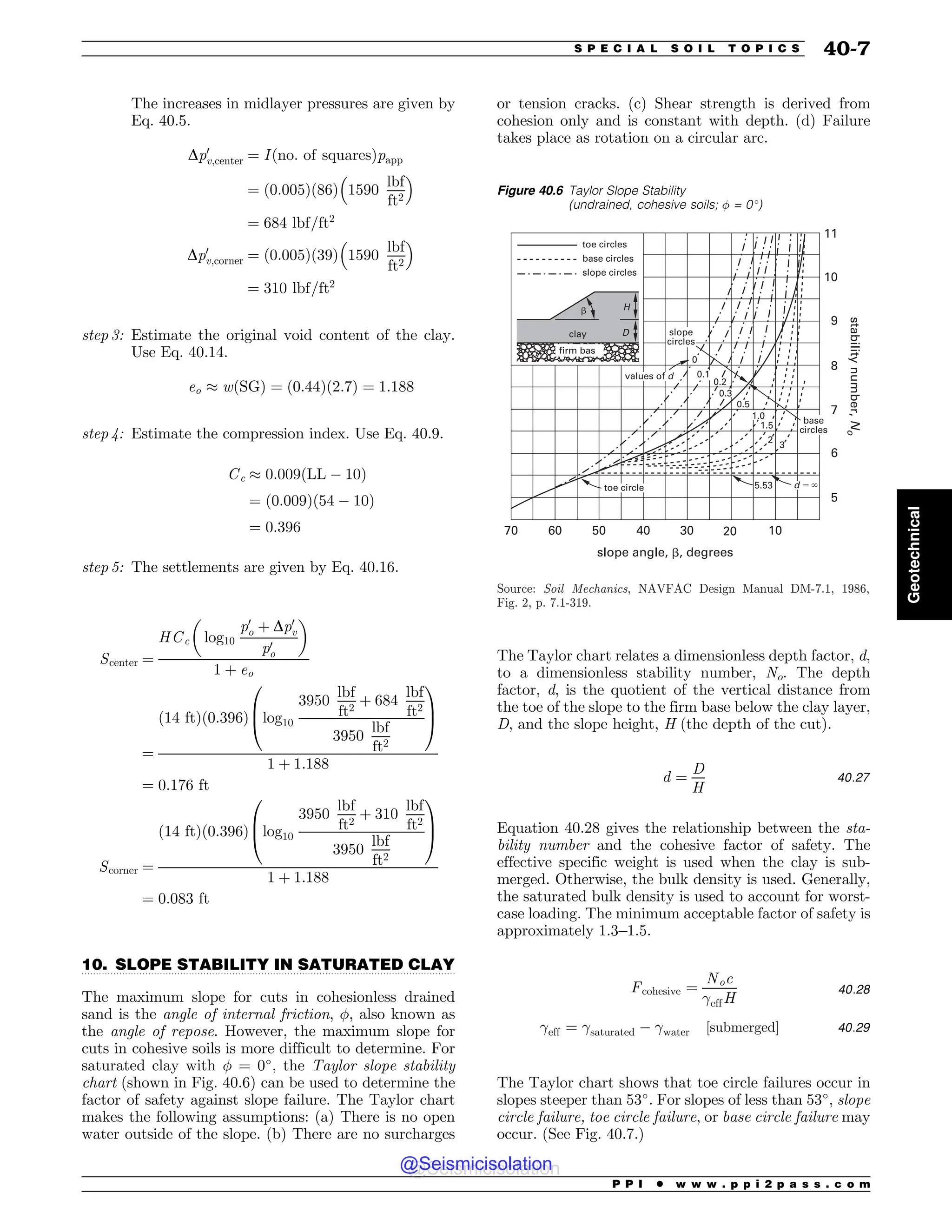 Civil_Engineering_Reference_Manual_for_the_PE_Exam_Fifteenth_Edition.pdf