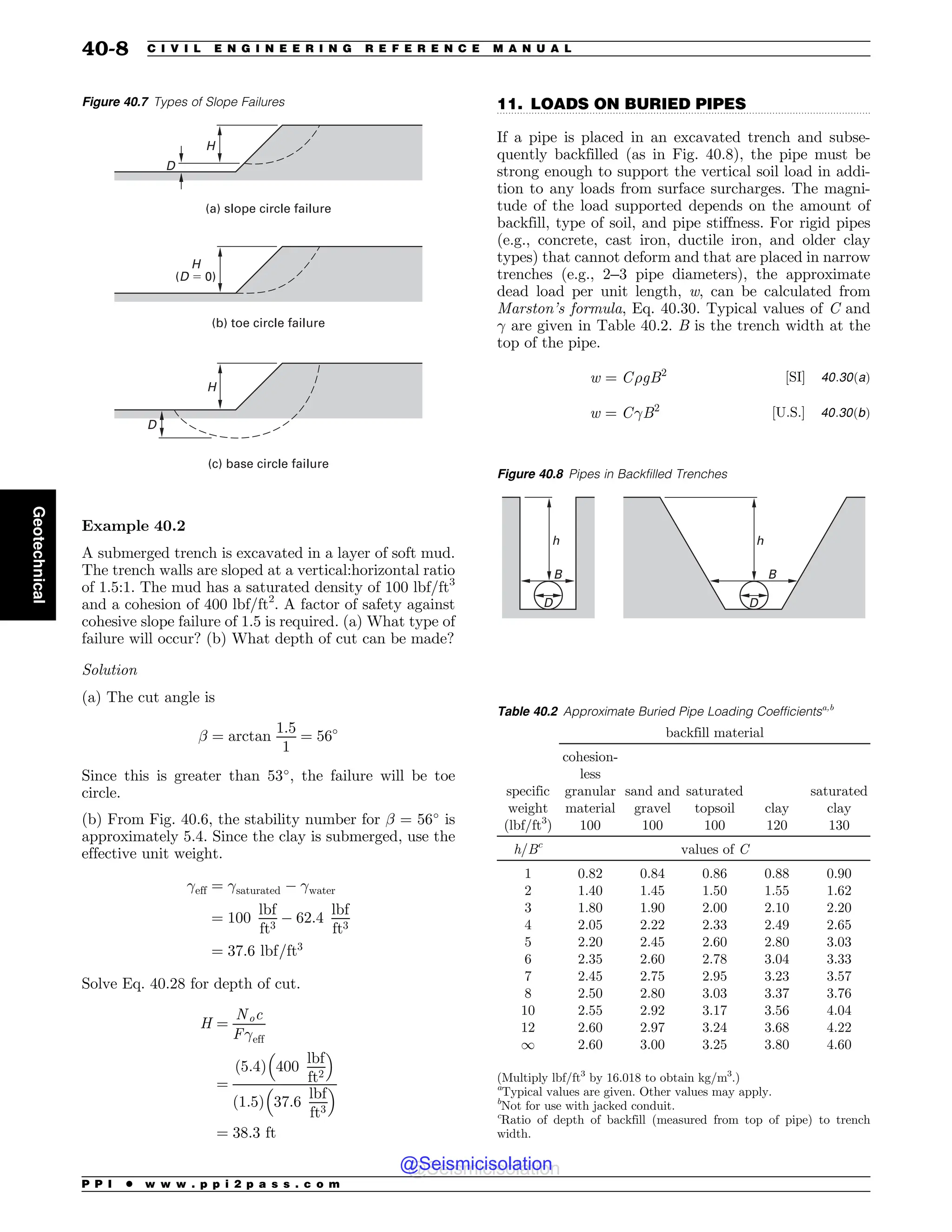 Civil_Engineering_Reference_Manual_for_the_PE_Exam_Fifteenth_Edition.pdf