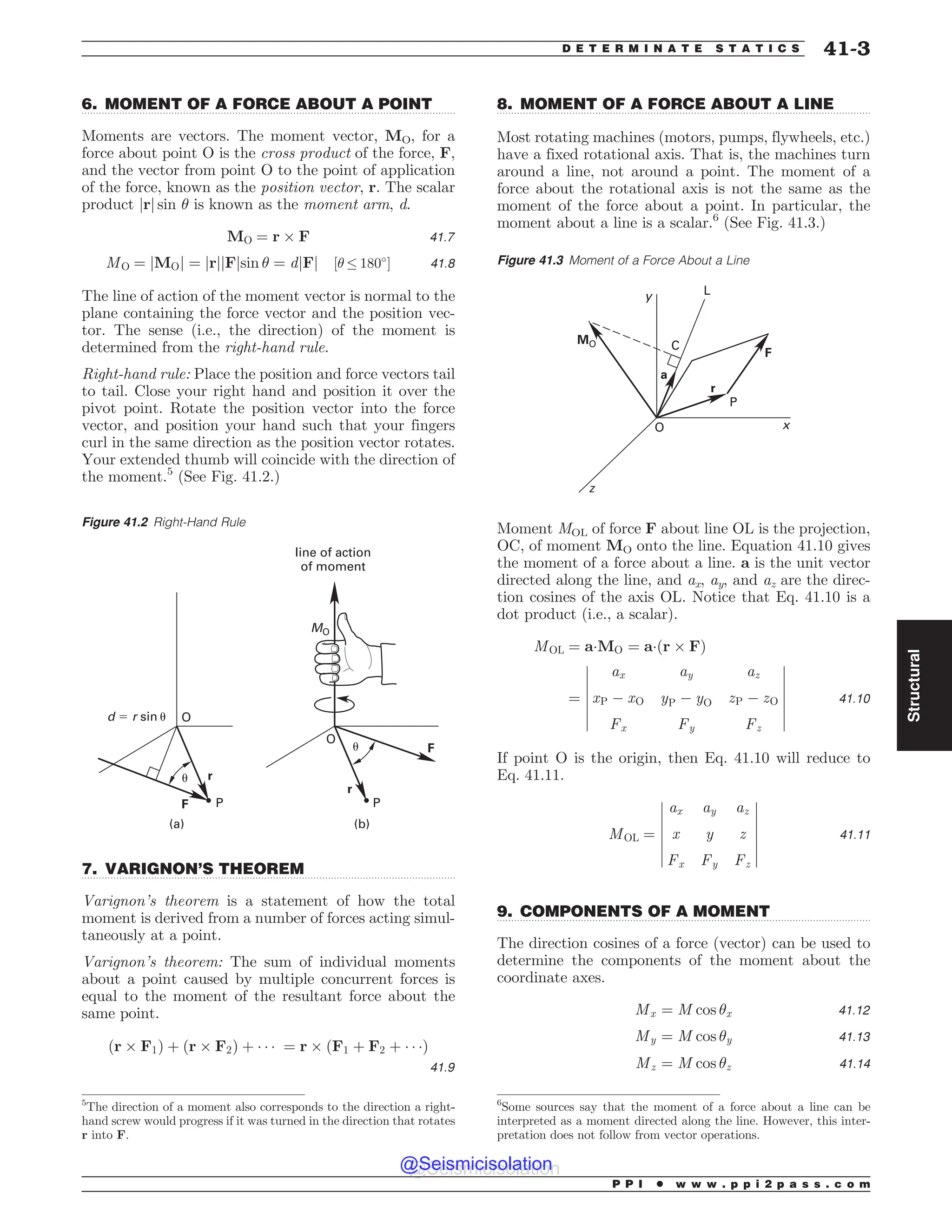 Civil_Engineering_Reference_Manual_for_the_PE_Exam_Fifteenth_Edition.pdf