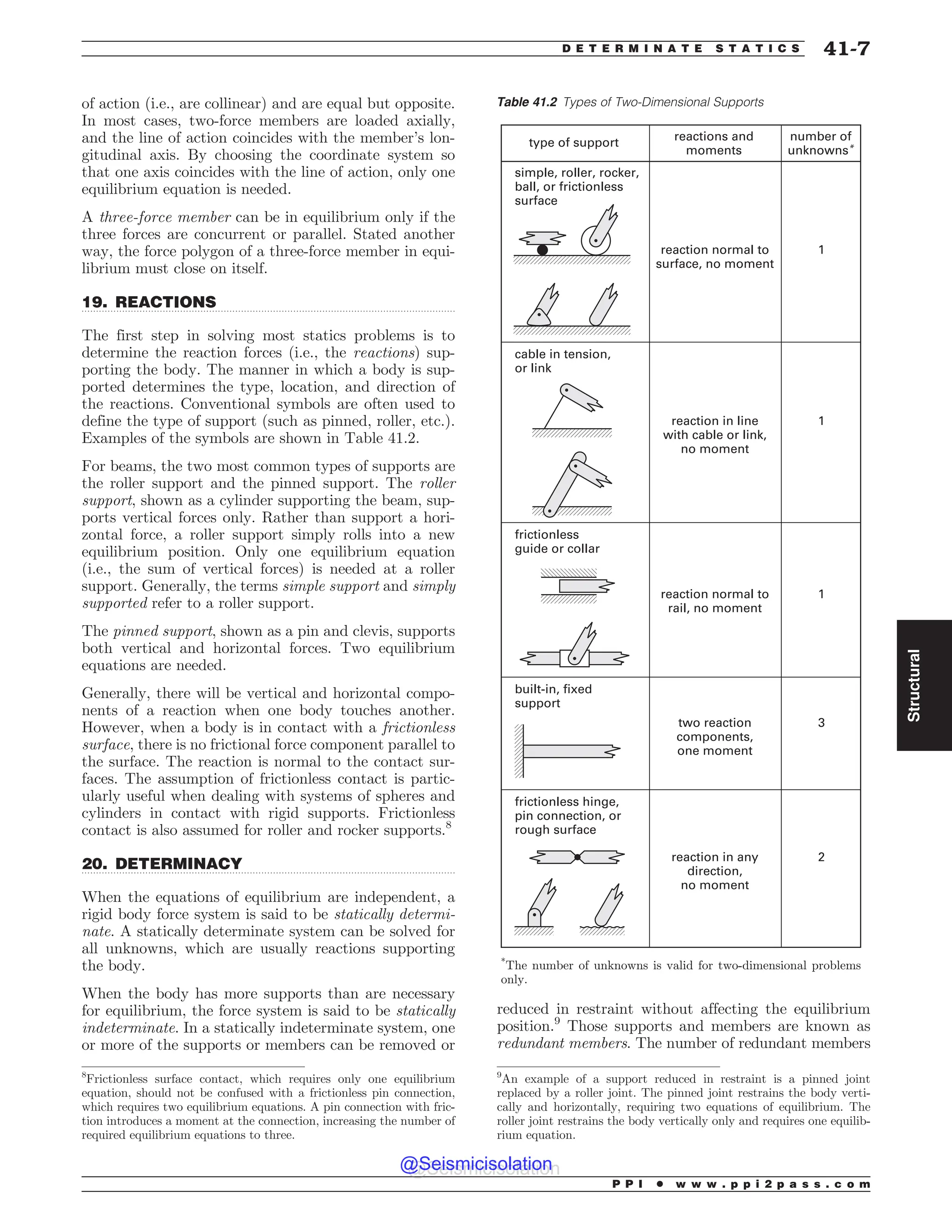 Civil_Engineering_Reference_Manual_for_the_PE_Exam_Fifteenth_Edition.pdf