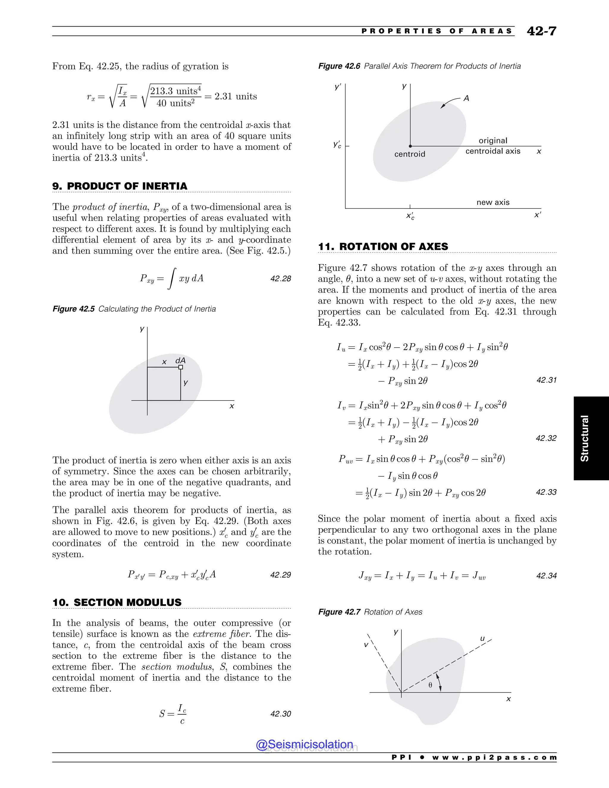 Civil_Engineering_Reference_Manual_for_the_PE_Exam_Fifteenth_Edition.pdf