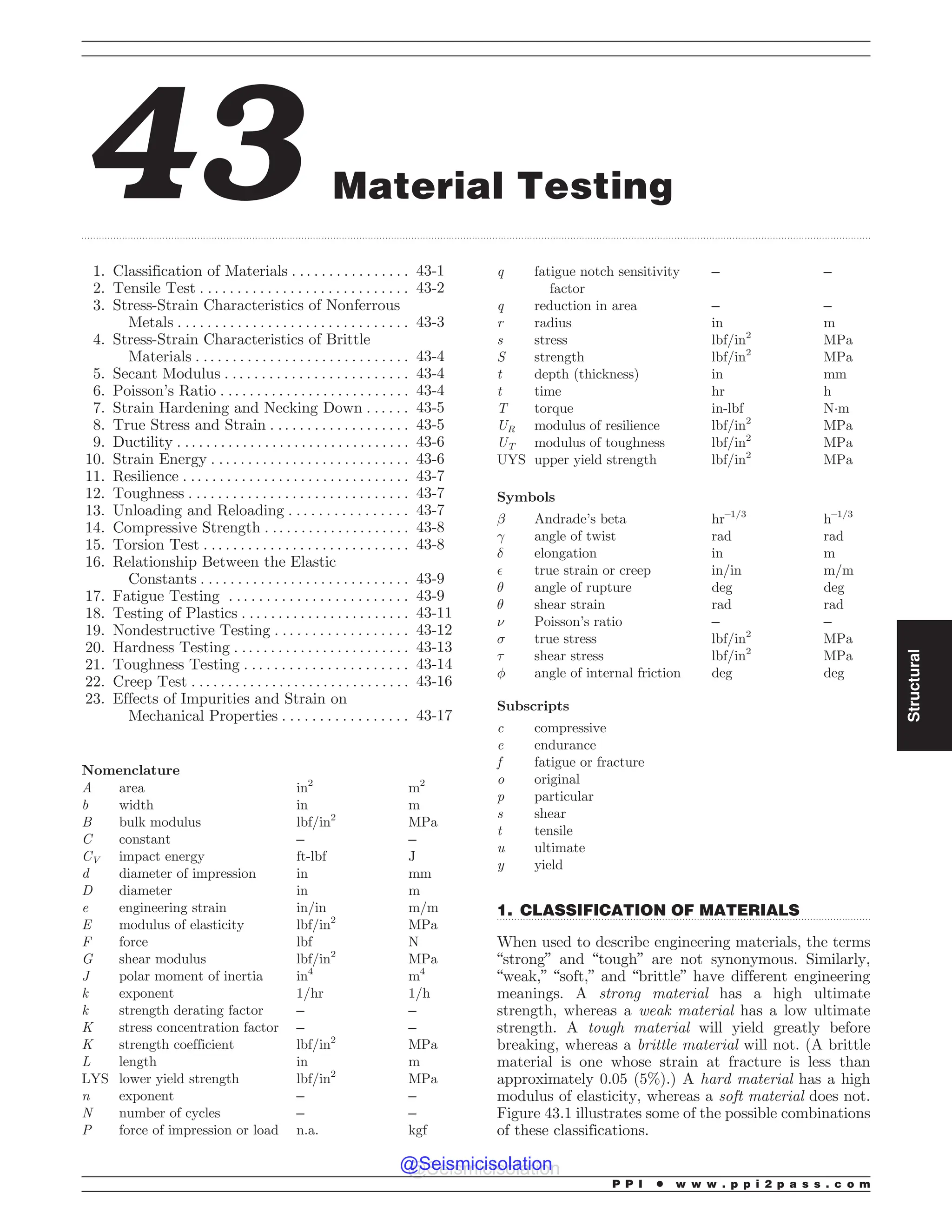 Civil_Engineering_Reference_Manual_for_the_PE_Exam_Fifteenth_Edition.pdf