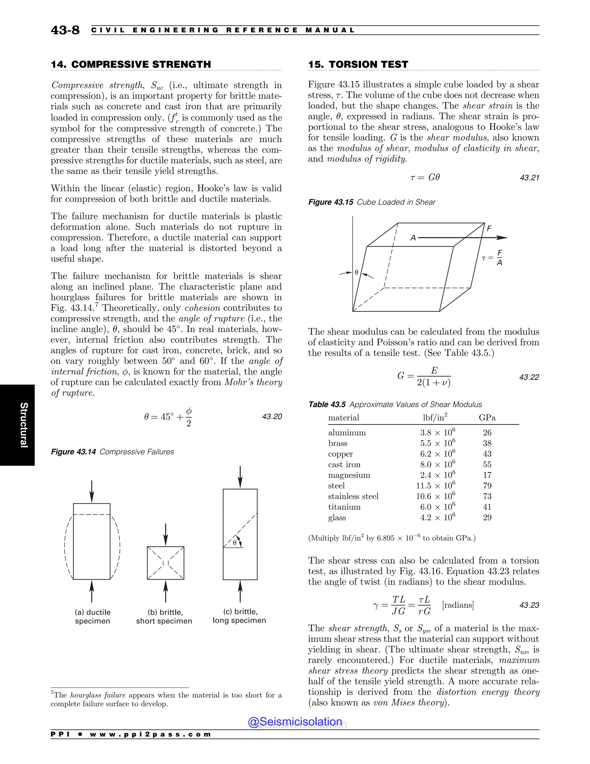Civil_Engineering_Reference_Manual_for_the_PE_Exam_Fifteenth_Edition.pdf
