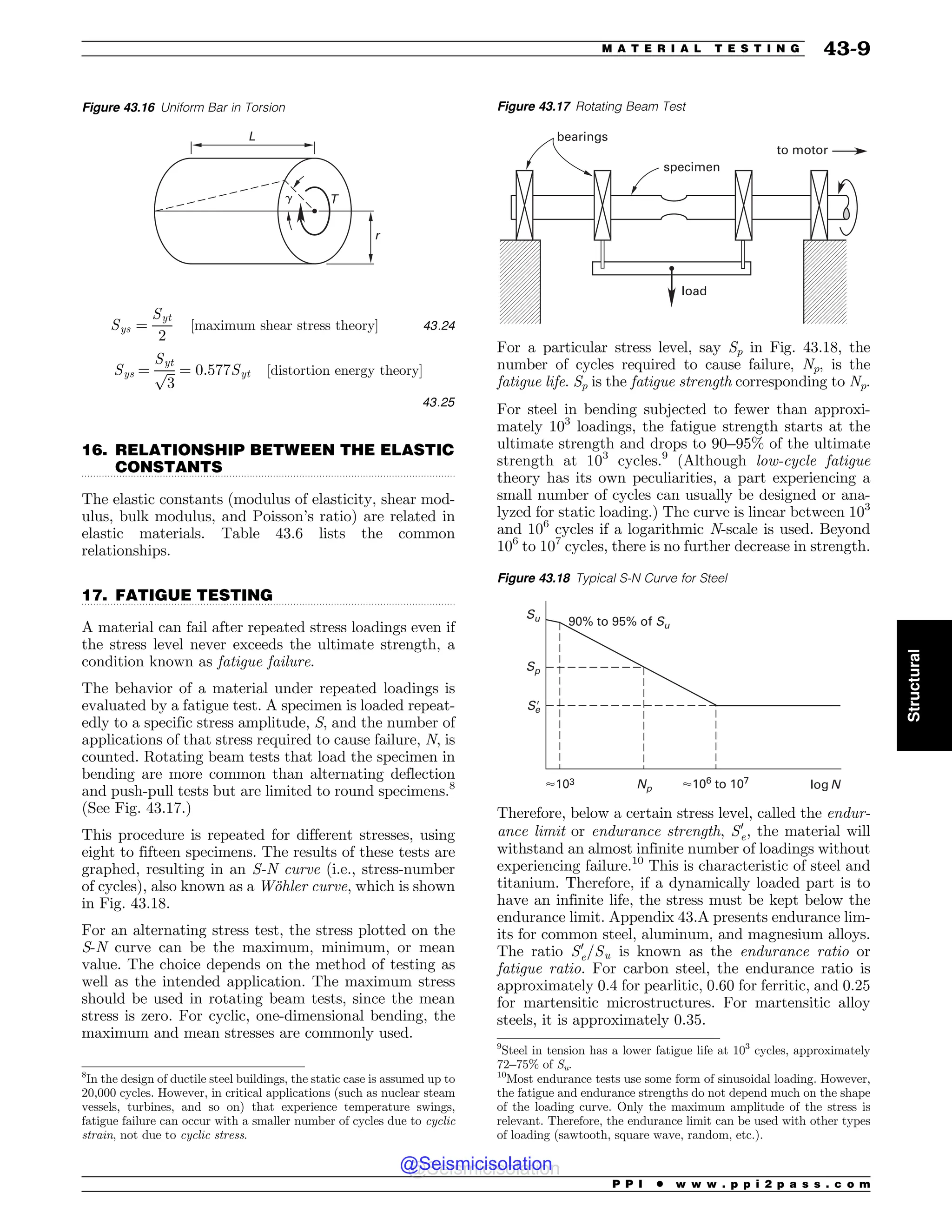 Civil_Engineering_Reference_Manual_for_the_PE_Exam_Fifteenth_Edition.pdf