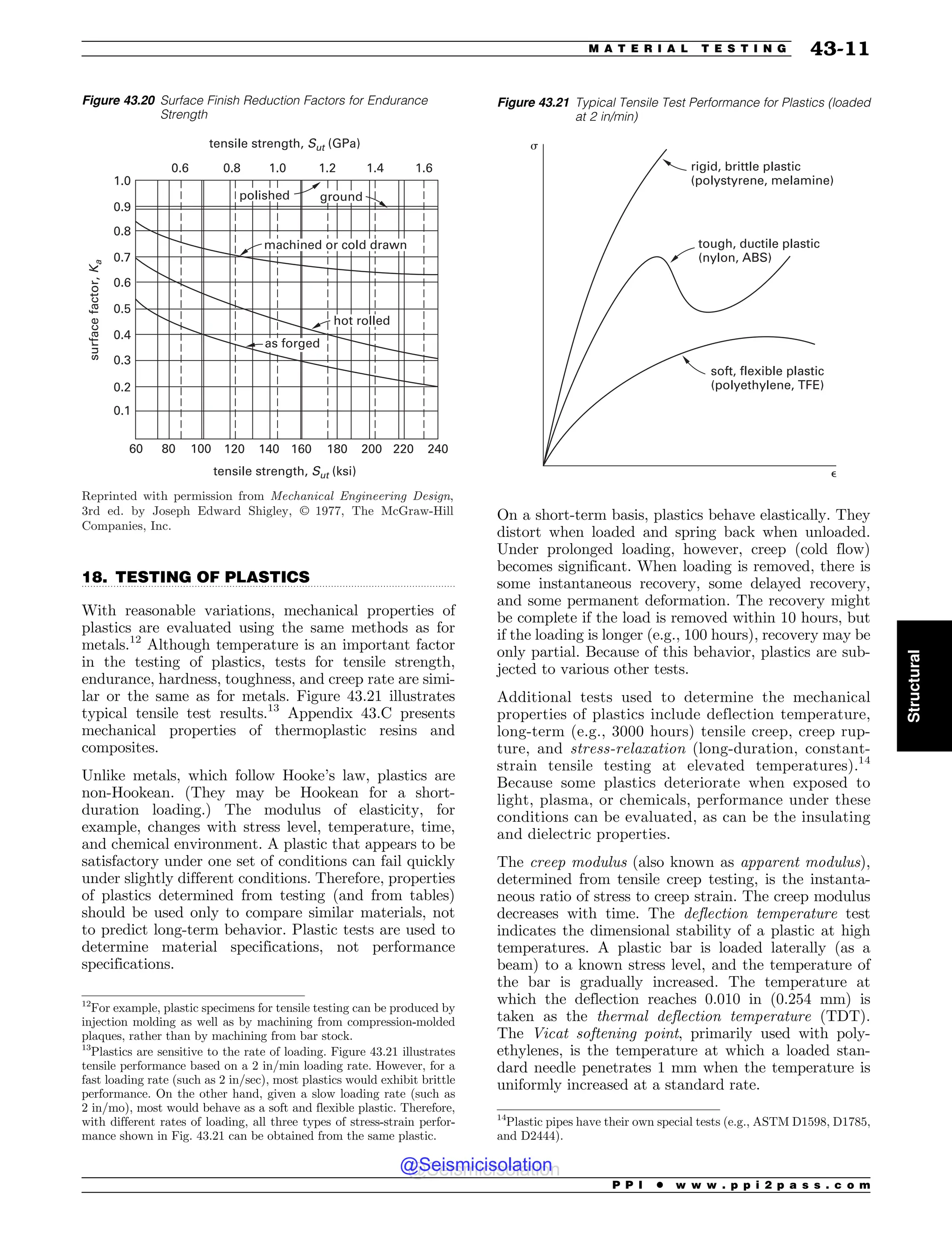 Civil_Engineering_Reference_Manual_for_the_PE_Exam_Fifteenth_Edition.pdf