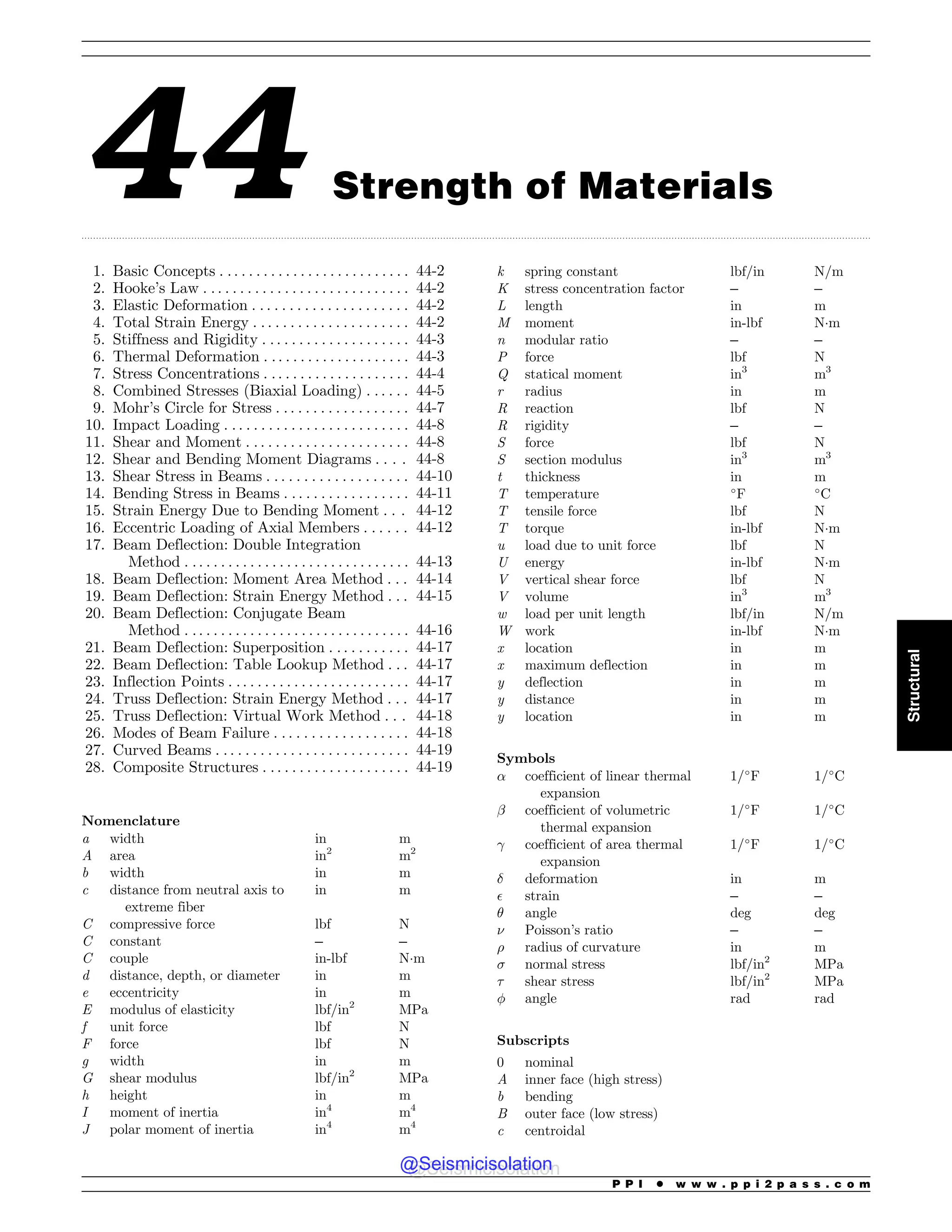 Civil_Engineering_Reference_Manual_for_the_PE_Exam_Fifteenth_Edition.pdf