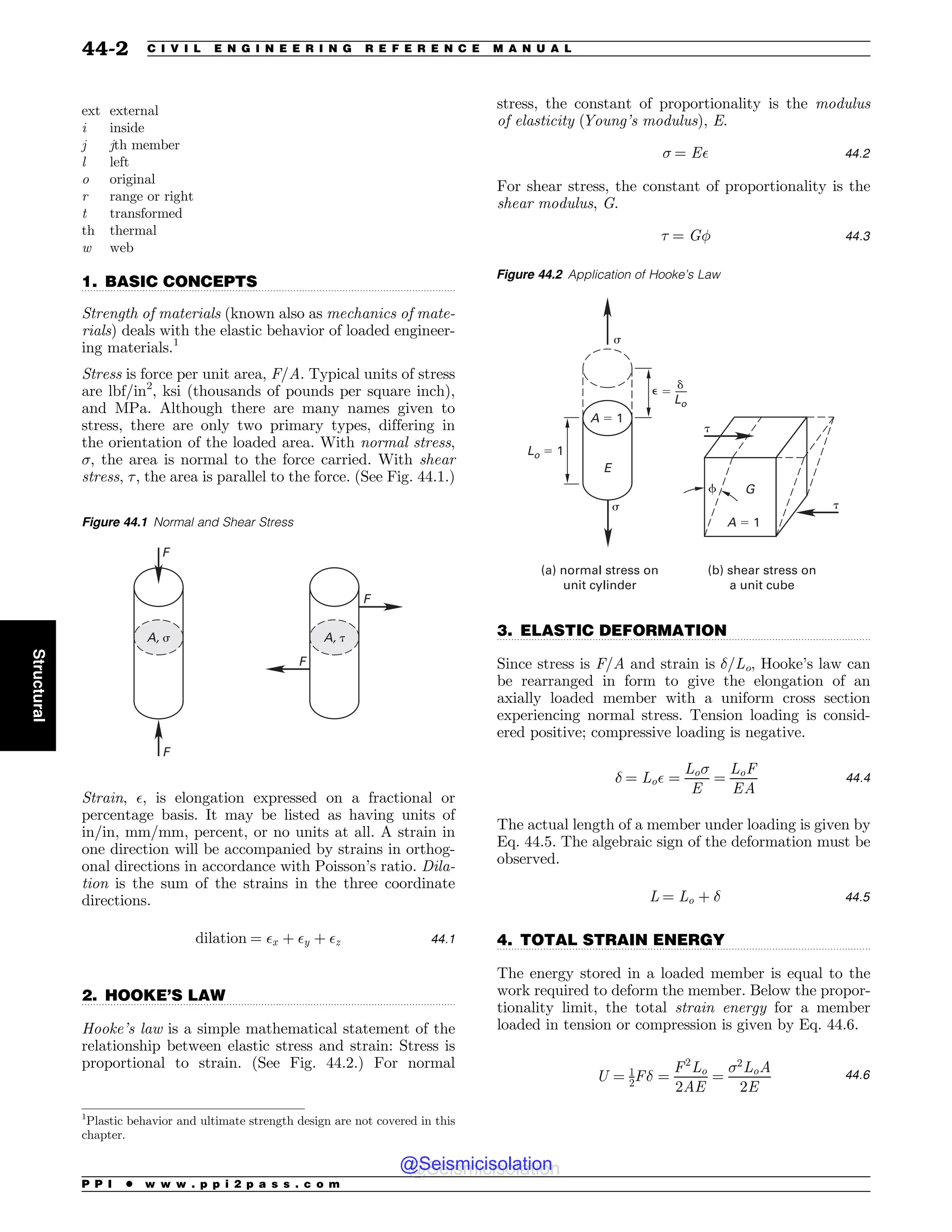 Civil_Engineering_Reference_Manual_for_the_PE_Exam_Fifteenth_Edition.pdf