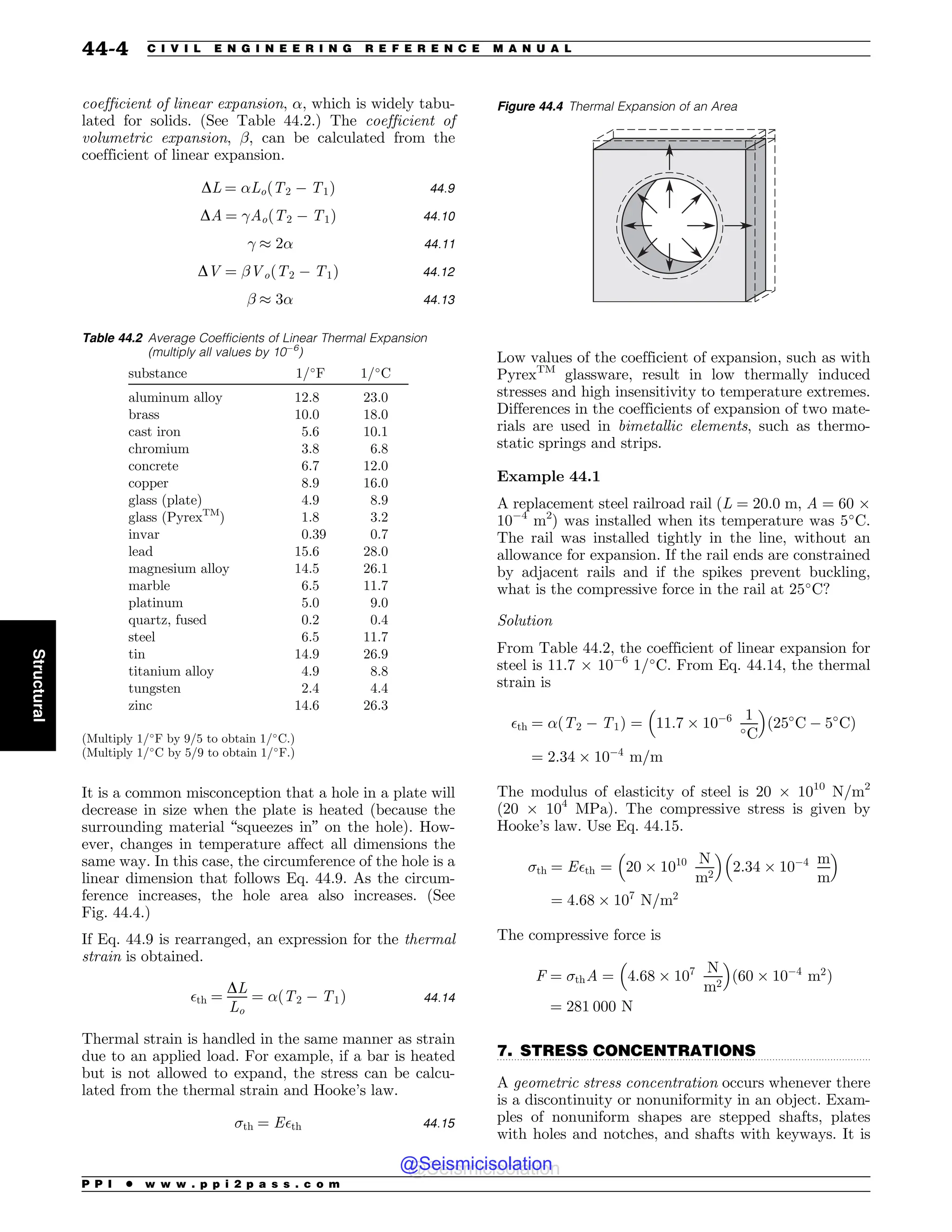 Civil_Engineering_Reference_Manual_for_the_PE_Exam_Fifteenth_Edition.pdf