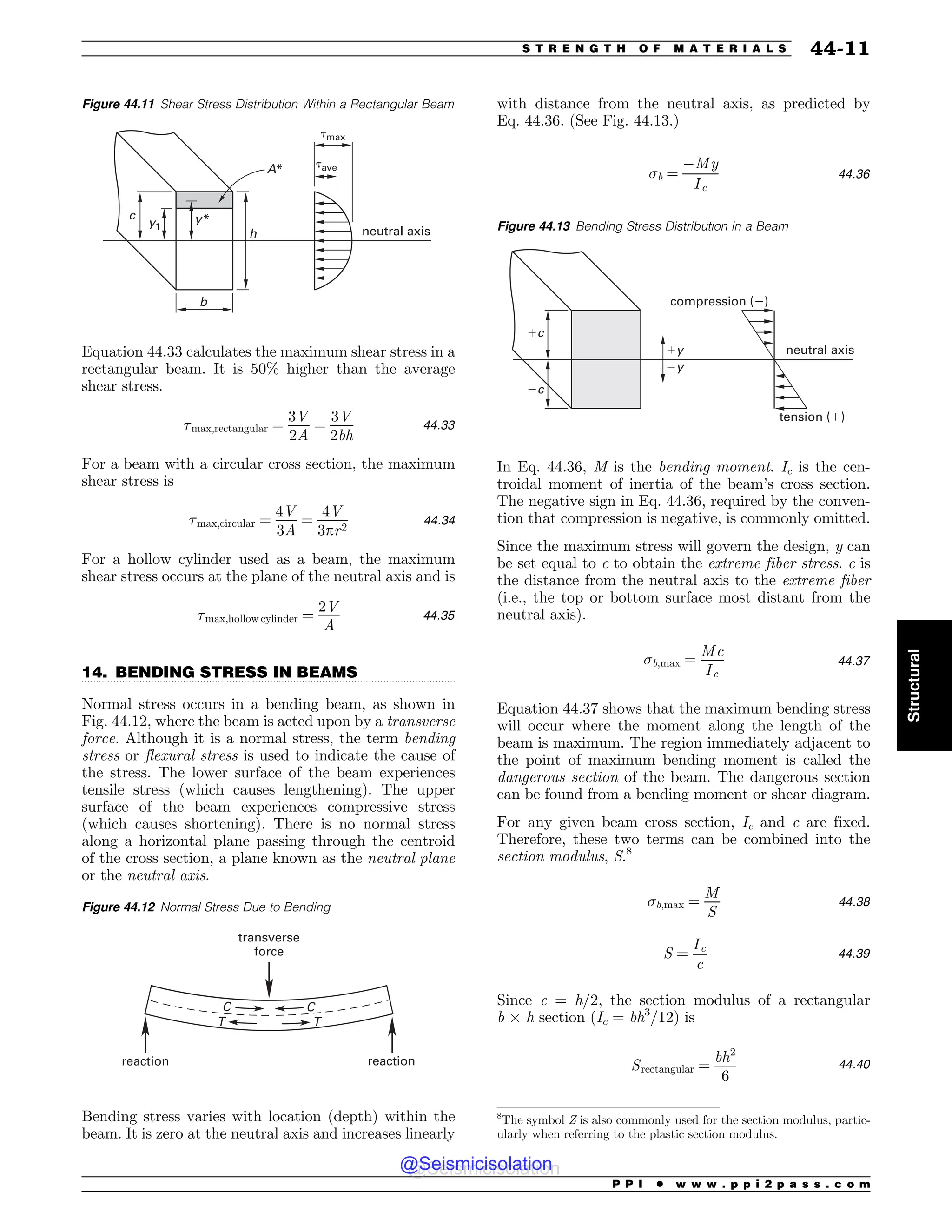 Civil_Engineering_Reference_Manual_for_the_PE_Exam_Fifteenth_Edition.pdf