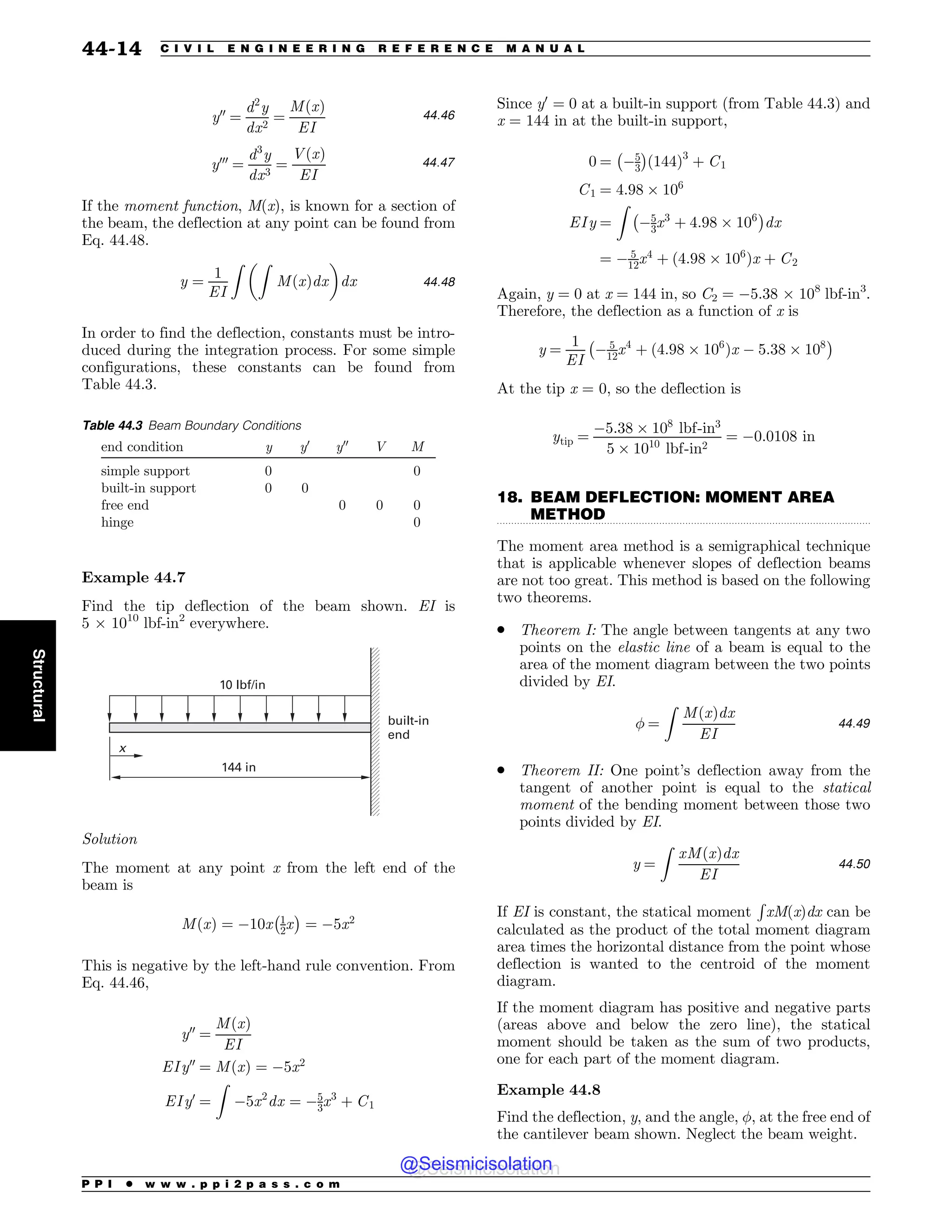 Civil_Engineering_Reference_Manual_for_the_PE_Exam_Fifteenth_Edition.pdf
