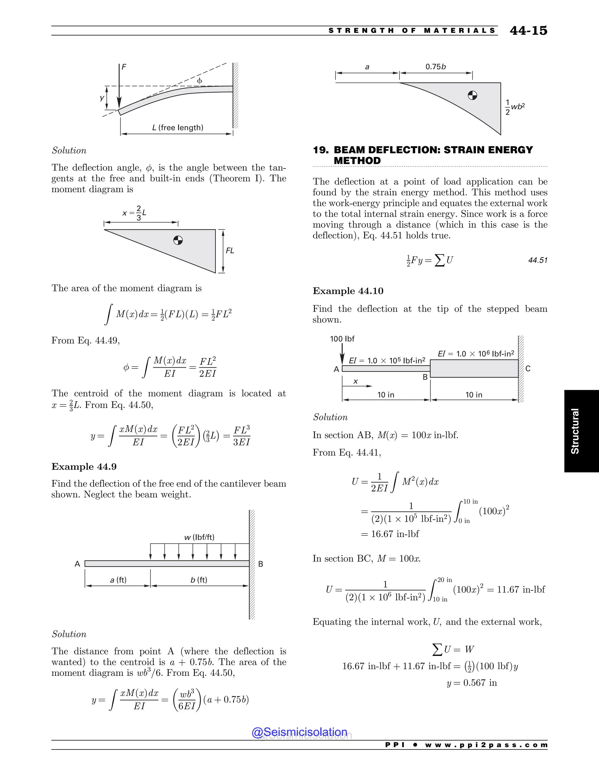 Civil_Engineering_Reference_Manual_for_the_PE_Exam_Fifteenth_Edition.pdf