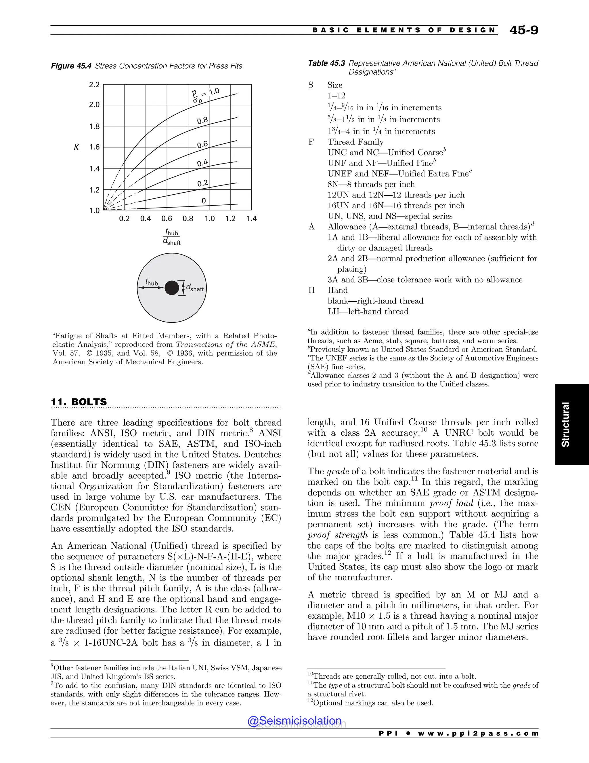 Civil_Engineering_Reference_Manual_for_the_PE_Exam_Fifteenth_Edition.pdf
