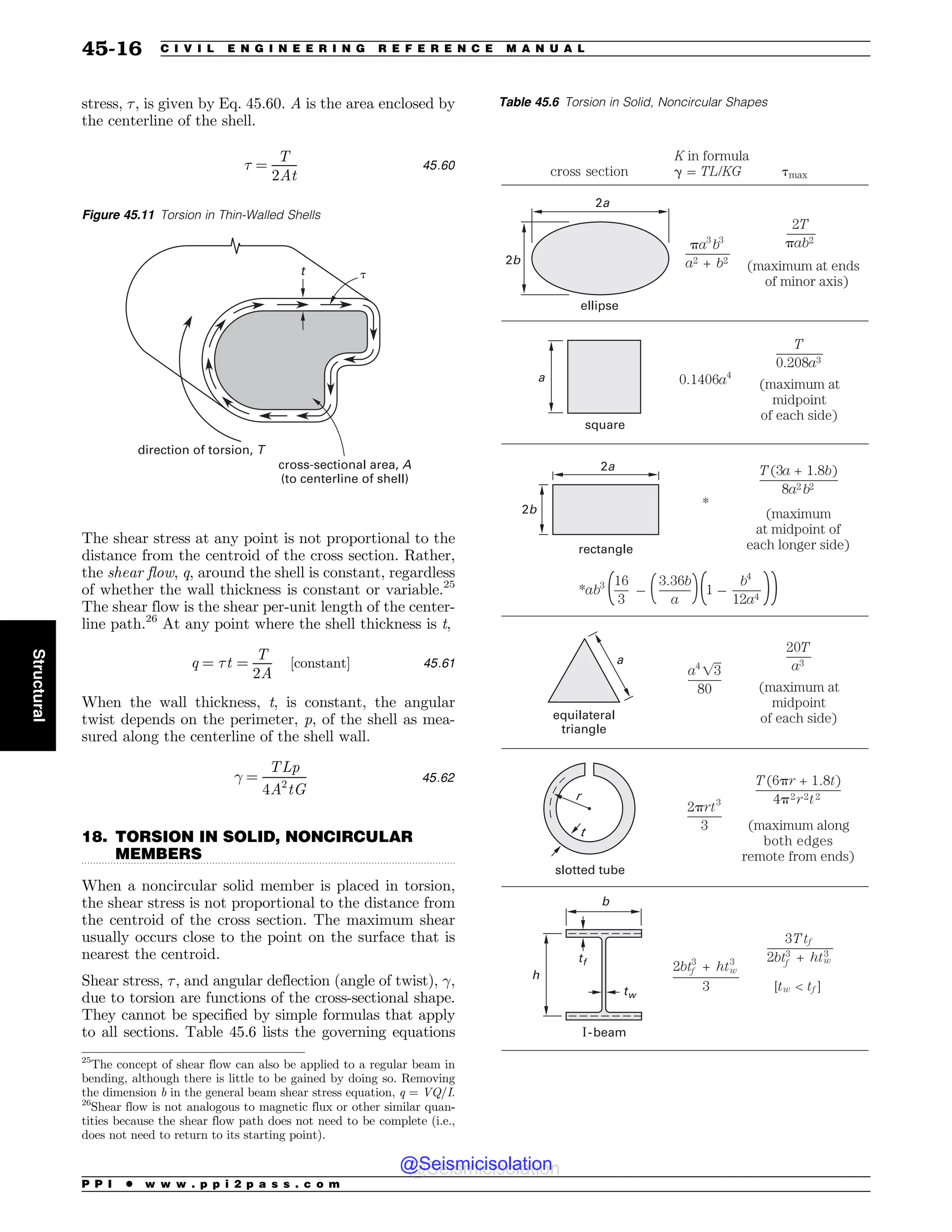 Civil_Engineering_Reference_Manual_for_the_PE_Exam_Fifteenth_Edition.pdf