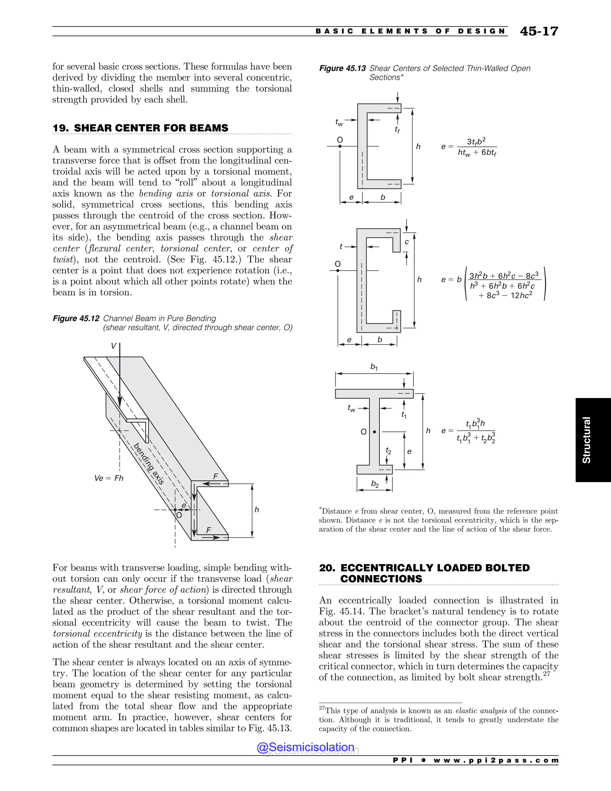 Civil_Engineering_Reference_Manual_for_the_PE_Exam_Fifteenth_Edition.pdf