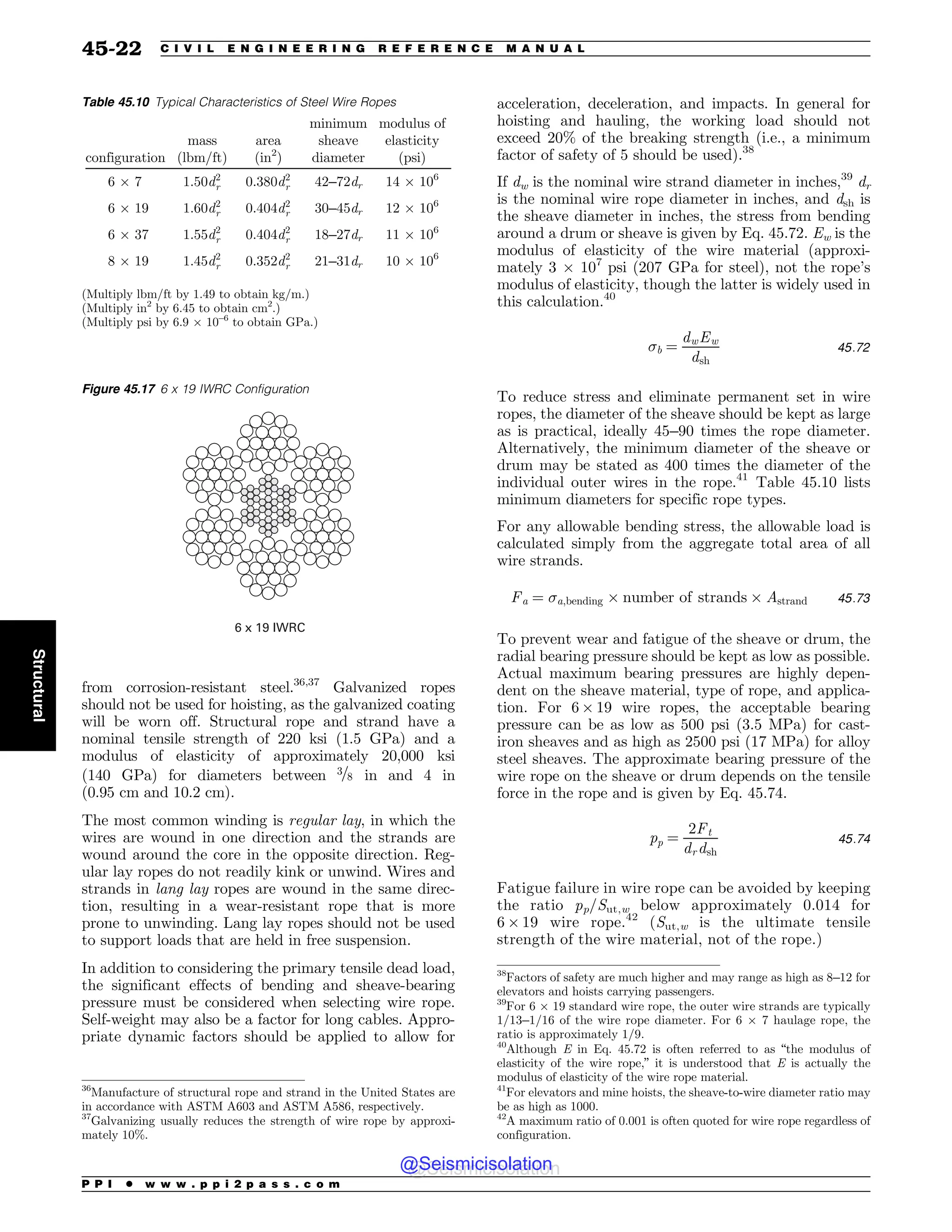 Civil_Engineering_Reference_Manual_for_the_PE_Exam_Fifteenth_Edition.pdf