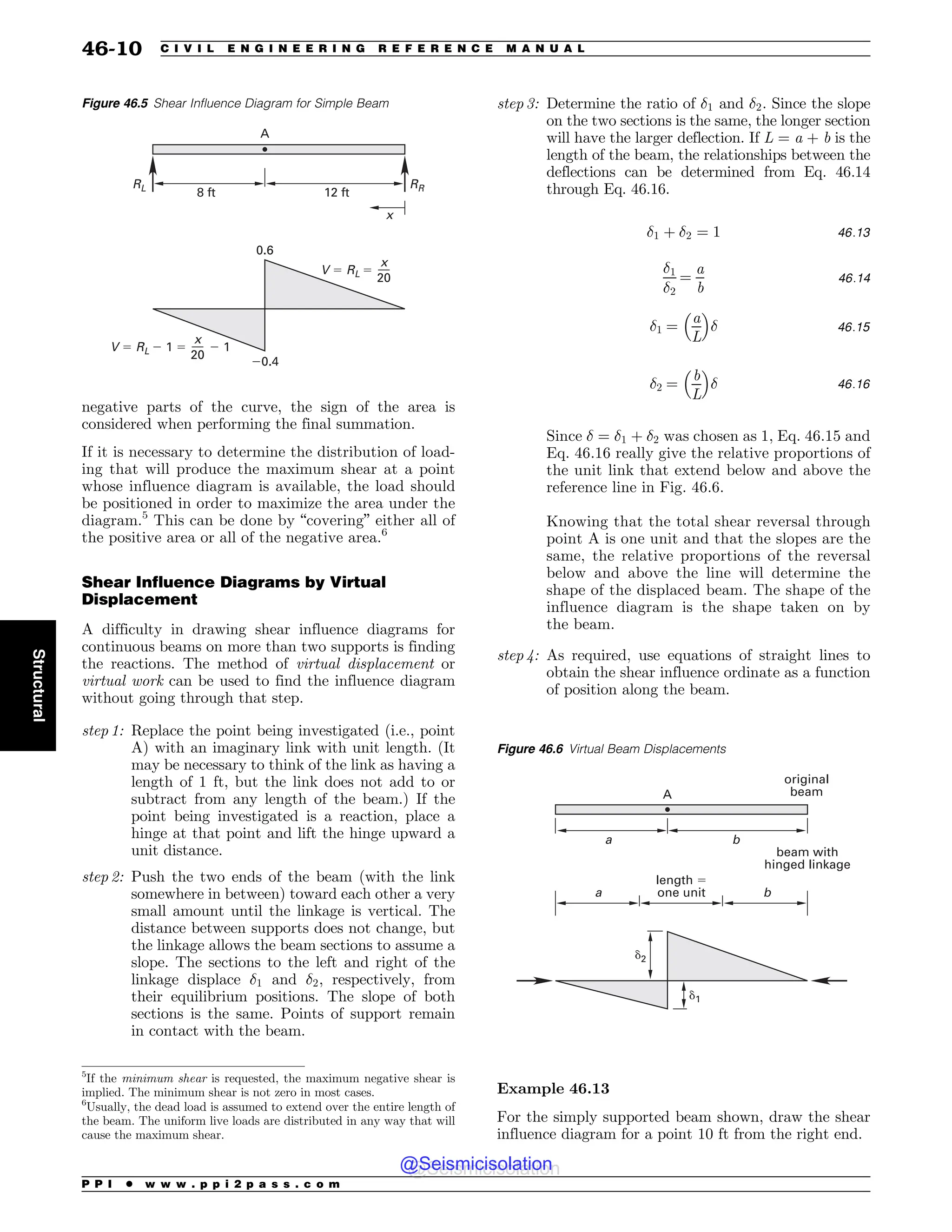Civil_Engineering_Reference_Manual_for_the_PE_Exam_Fifteenth_Edition.pdf