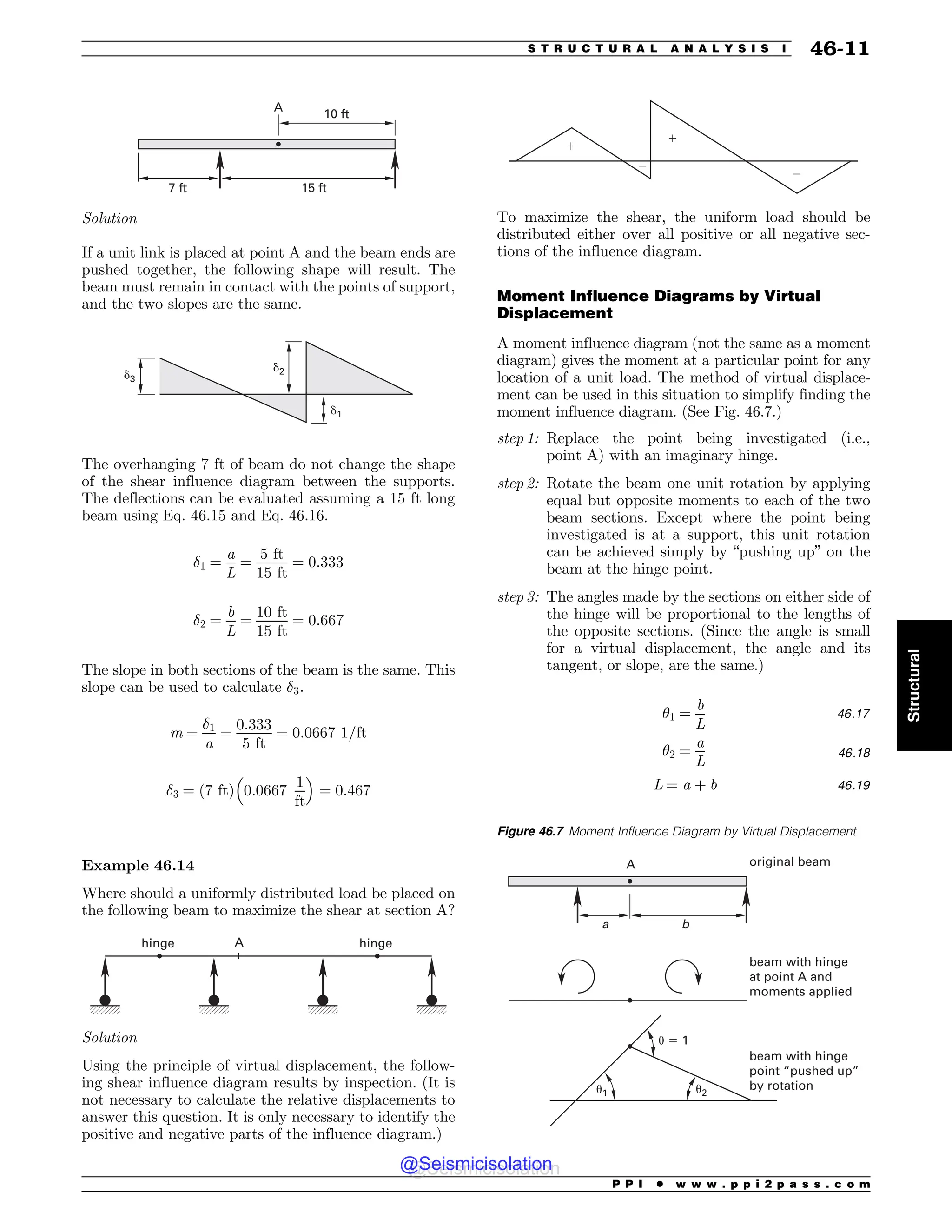 Civil_Engineering_Reference_Manual_for_the_PE_Exam_Fifteenth_Edition.pdf