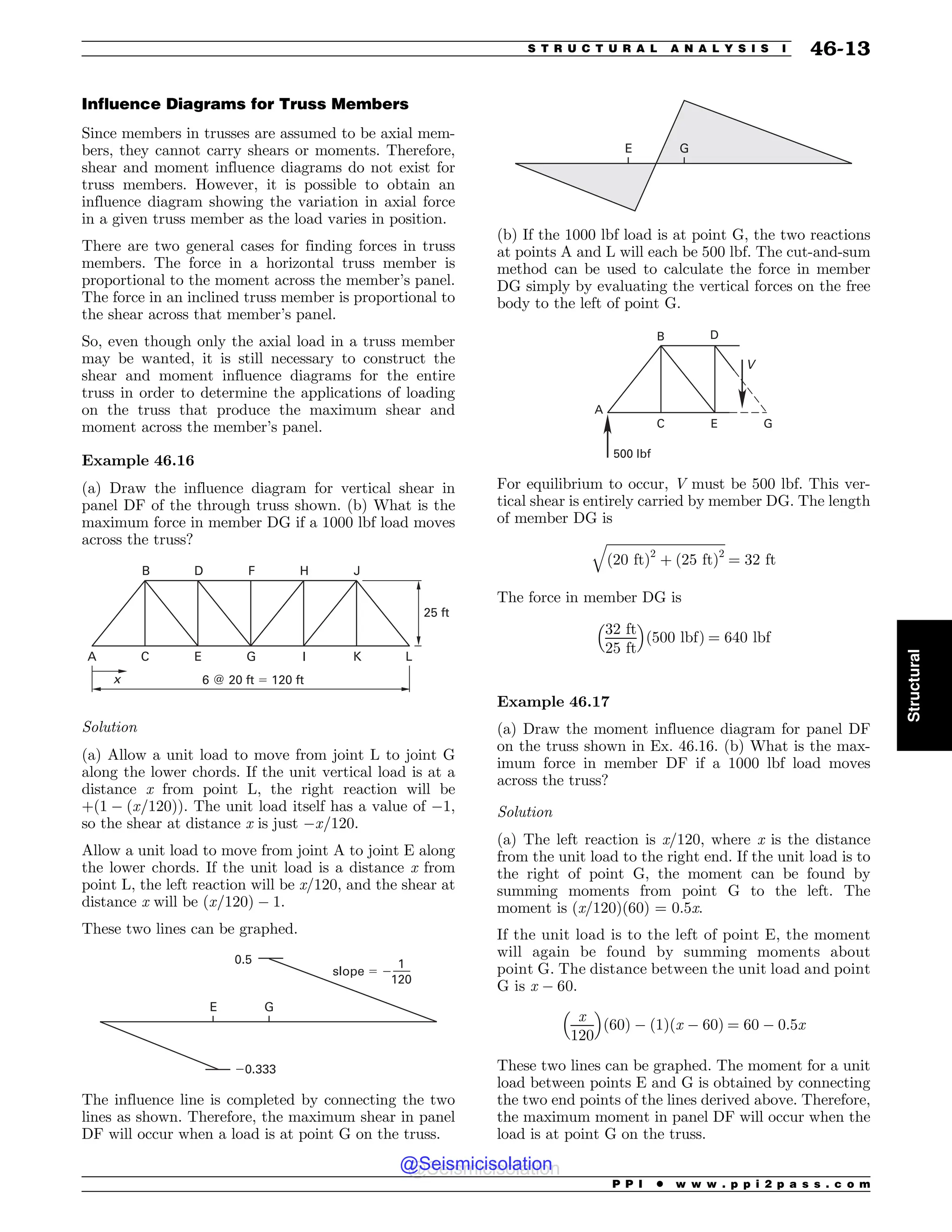 Civil_Engineering_Reference_Manual_for_the_PE_Exam_Fifteenth_Edition.pdf