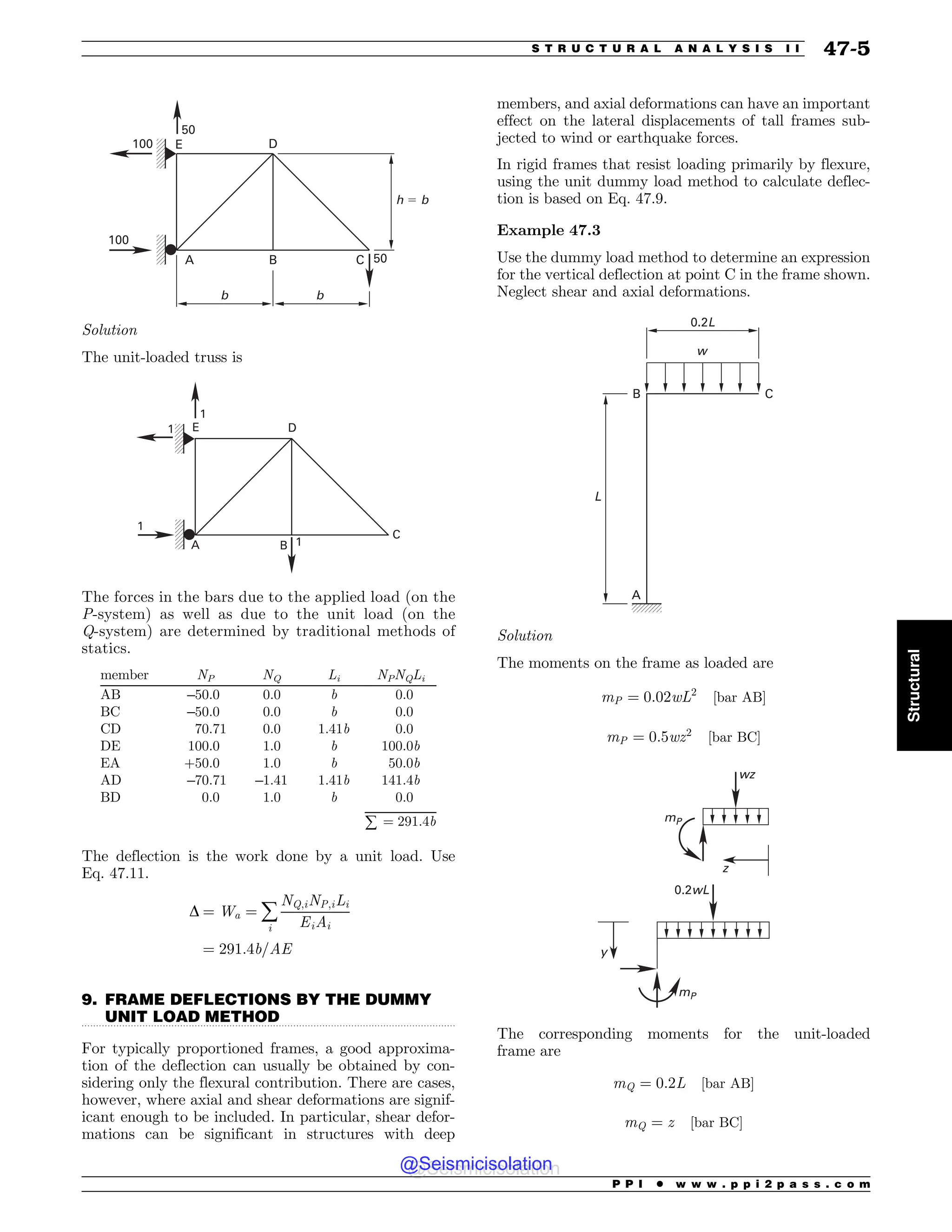 Civil_Engineering_Reference_Manual_for_the_PE_Exam_Fifteenth_Edition.pdf