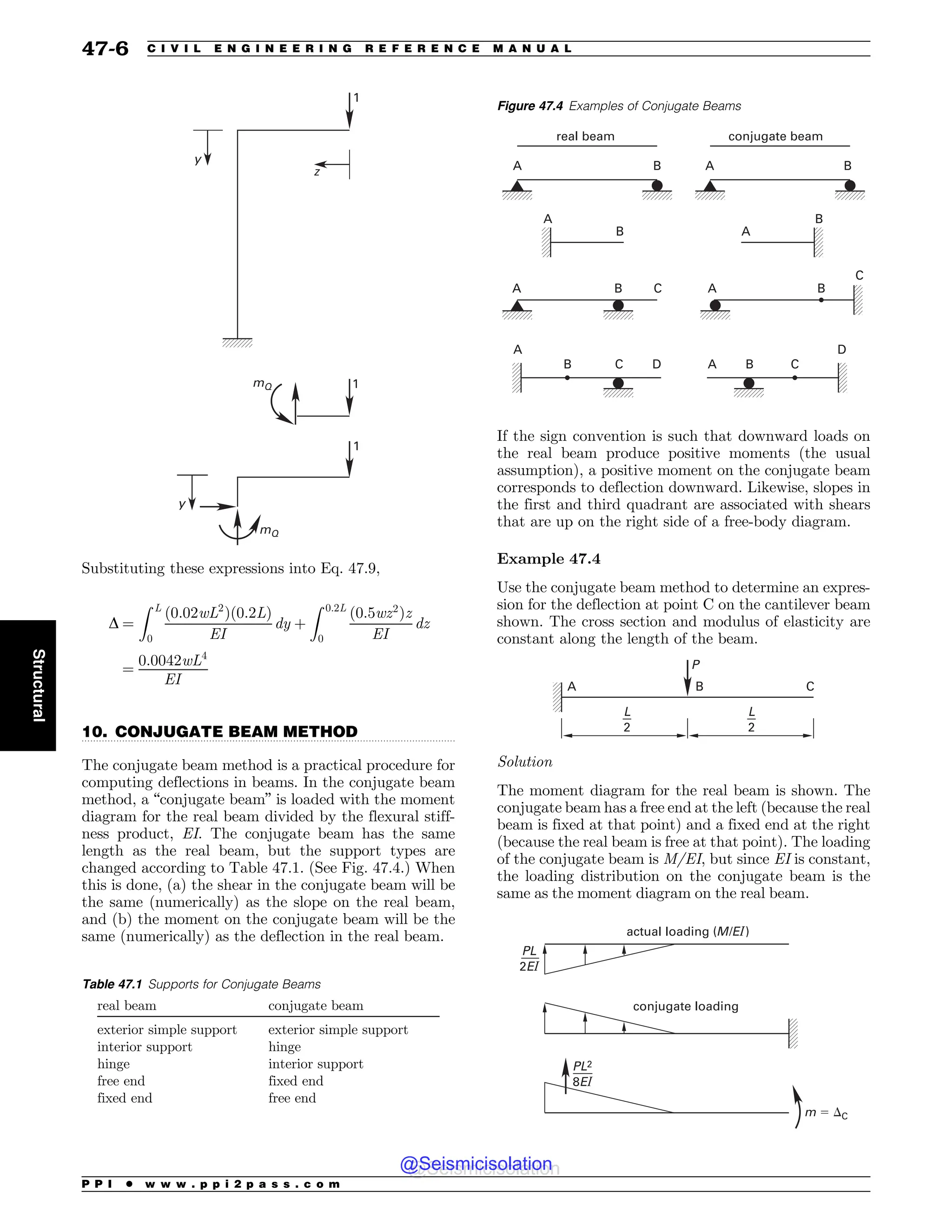 Civil_Engineering_Reference_Manual_for_the_PE_Exam_Fifteenth_Edition.pdf