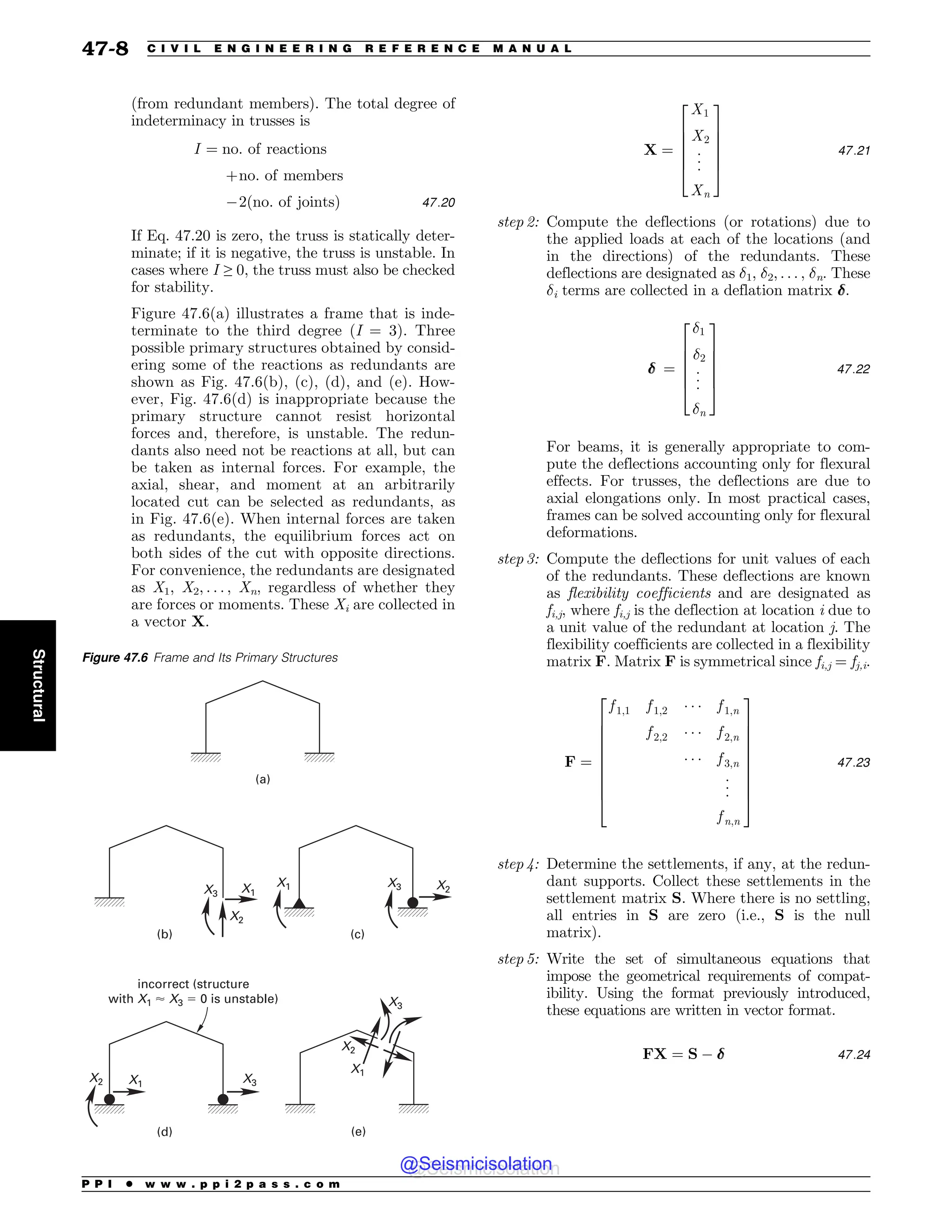 Civil_Engineering_Reference_Manual_for_the_PE_Exam_Fifteenth_Edition.pdf