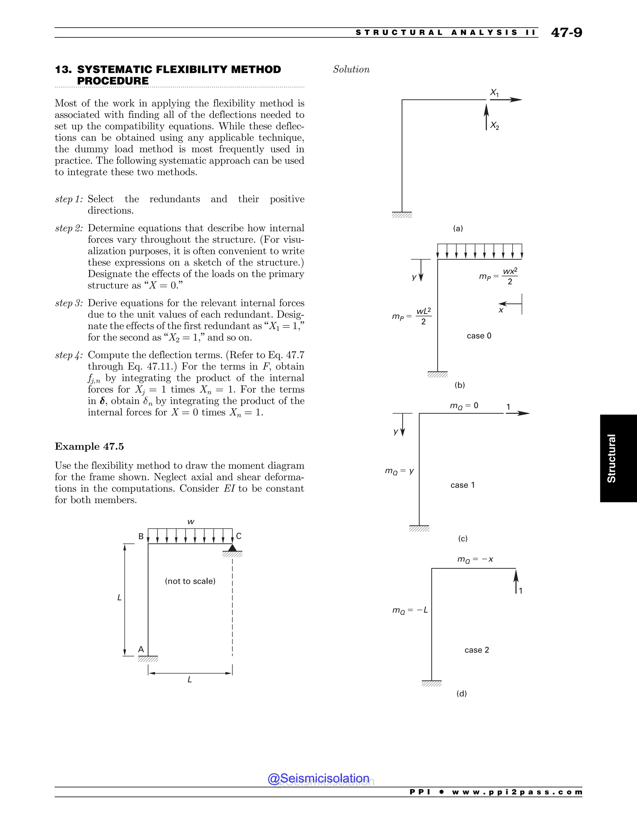 Civil_Engineering_Reference_Manual_for_the_PE_Exam_Fifteenth_Edition.pdf